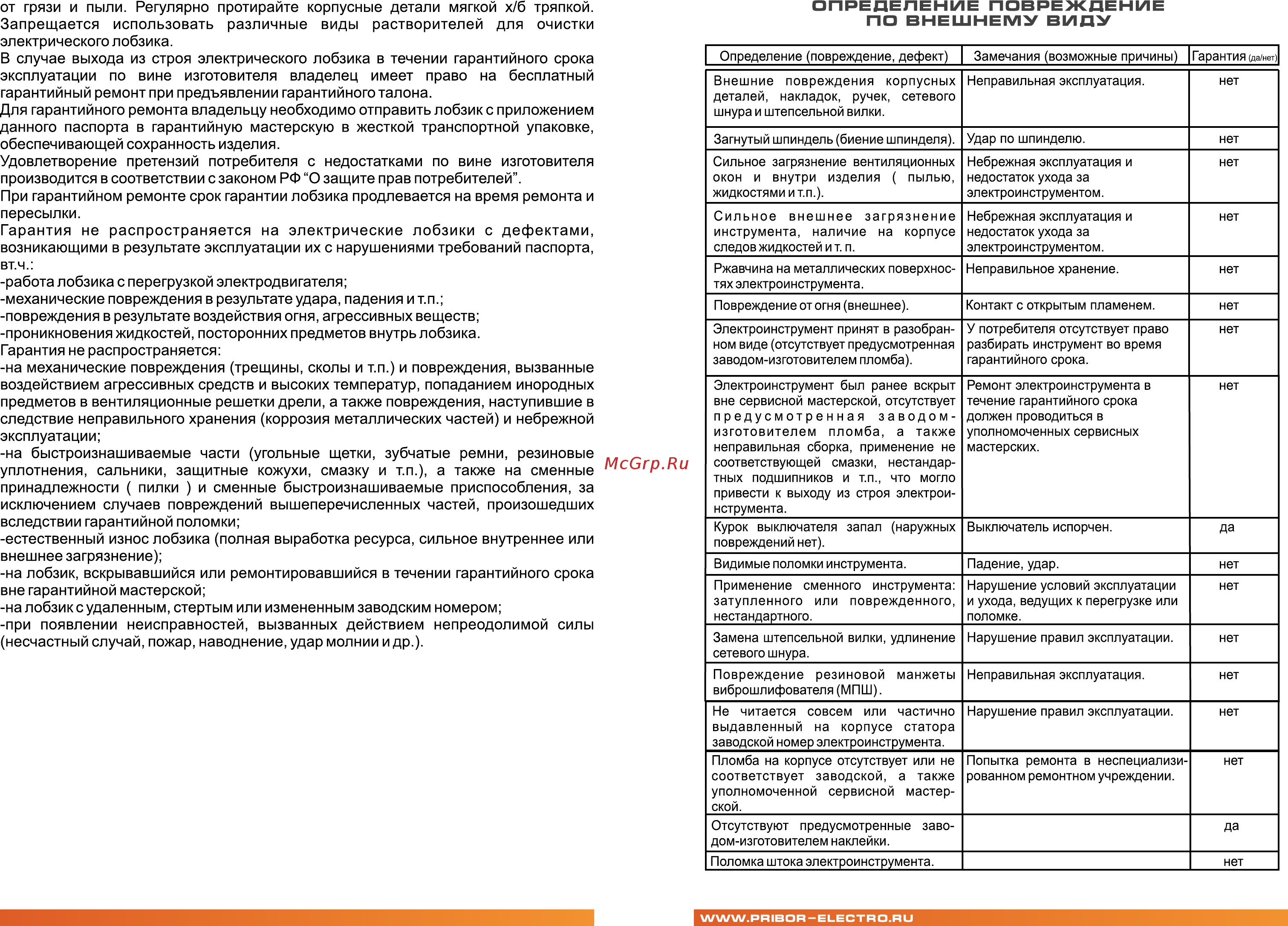 Электроприбор МП-90ЭЛ Инструкция по эксплуатации онлайн [5/8] 383540