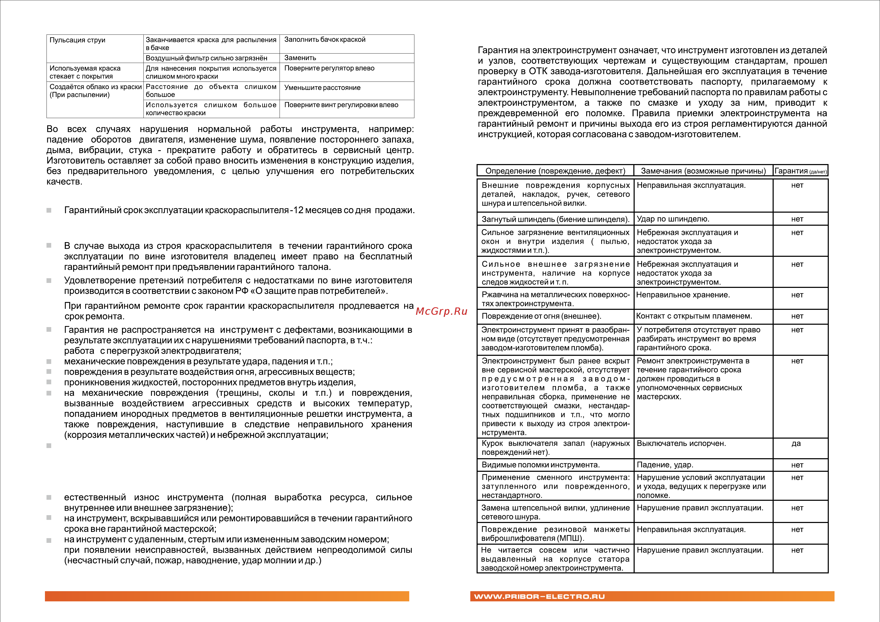 Электроприбор КР-400 [7/10] Гарантии изготовителя поставщика