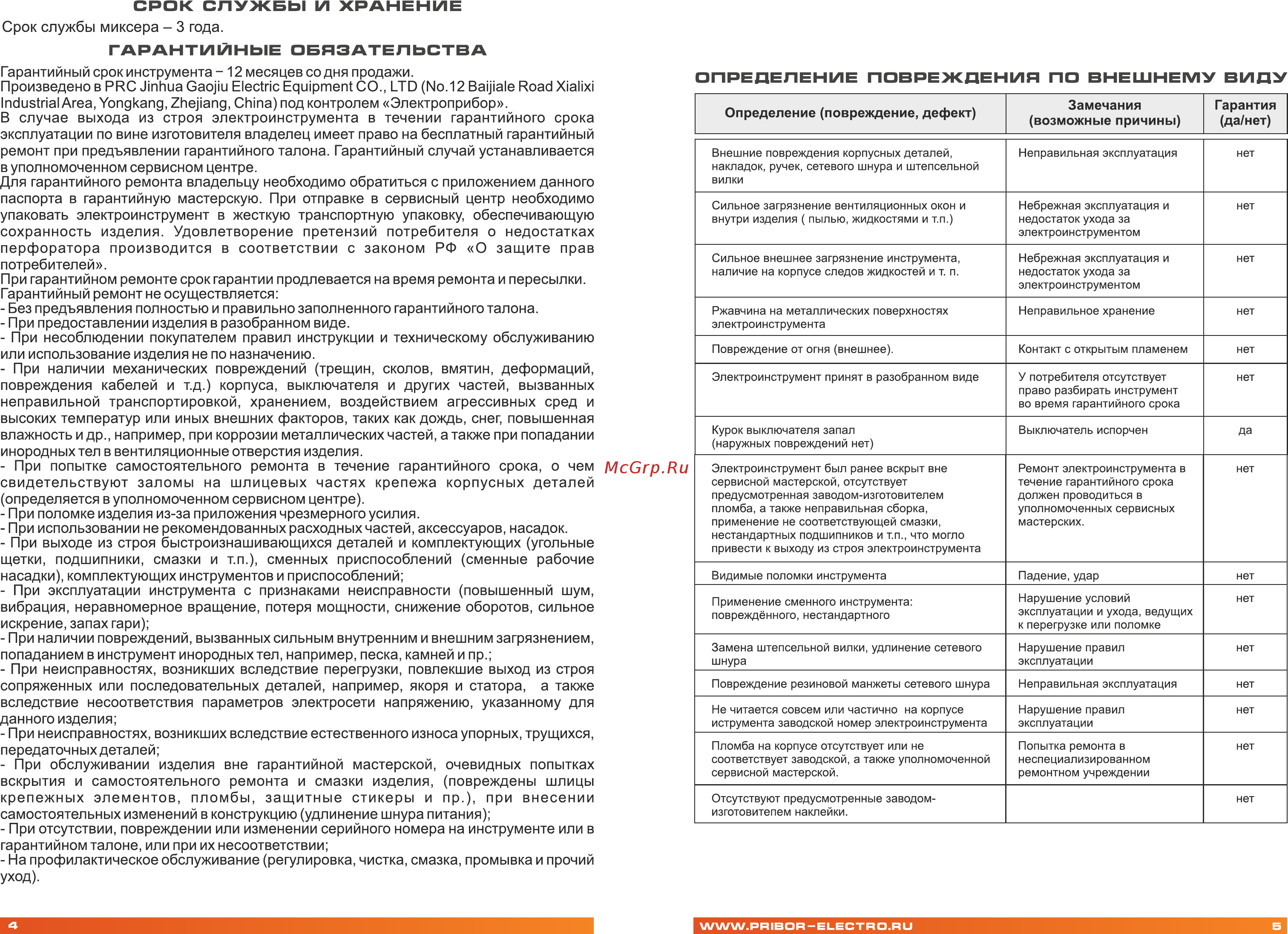 Электроприбор МЭ-1400С Инструкция по эксплуатации онлайн [4/8] 383558