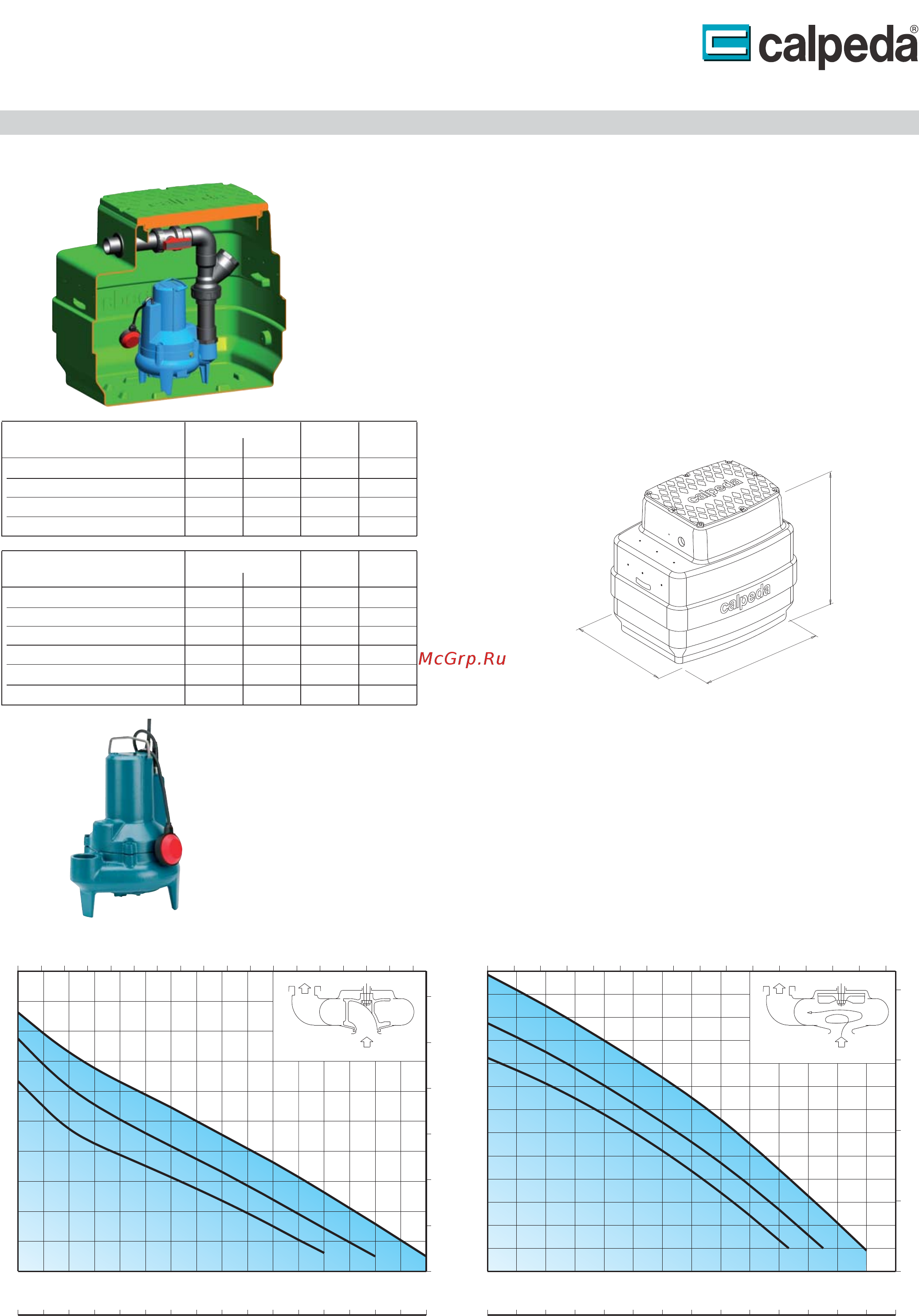 CALPEDA GEO 230-GXVM 25-10 [10/22] Geo 230 geo 230