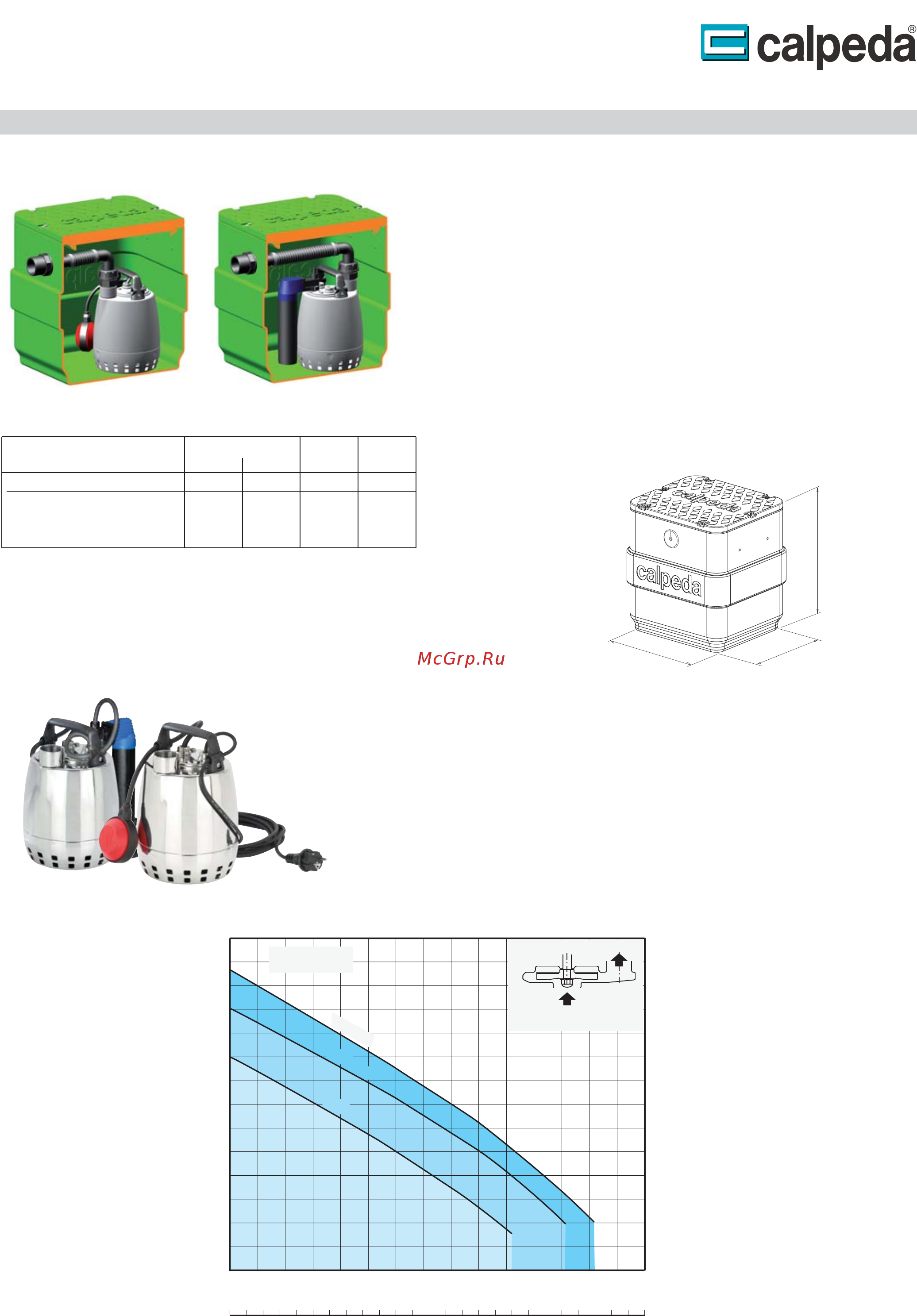 CALPEDA GEO 230-GQS 50-13 [2/22] Geo 40 geo 40
