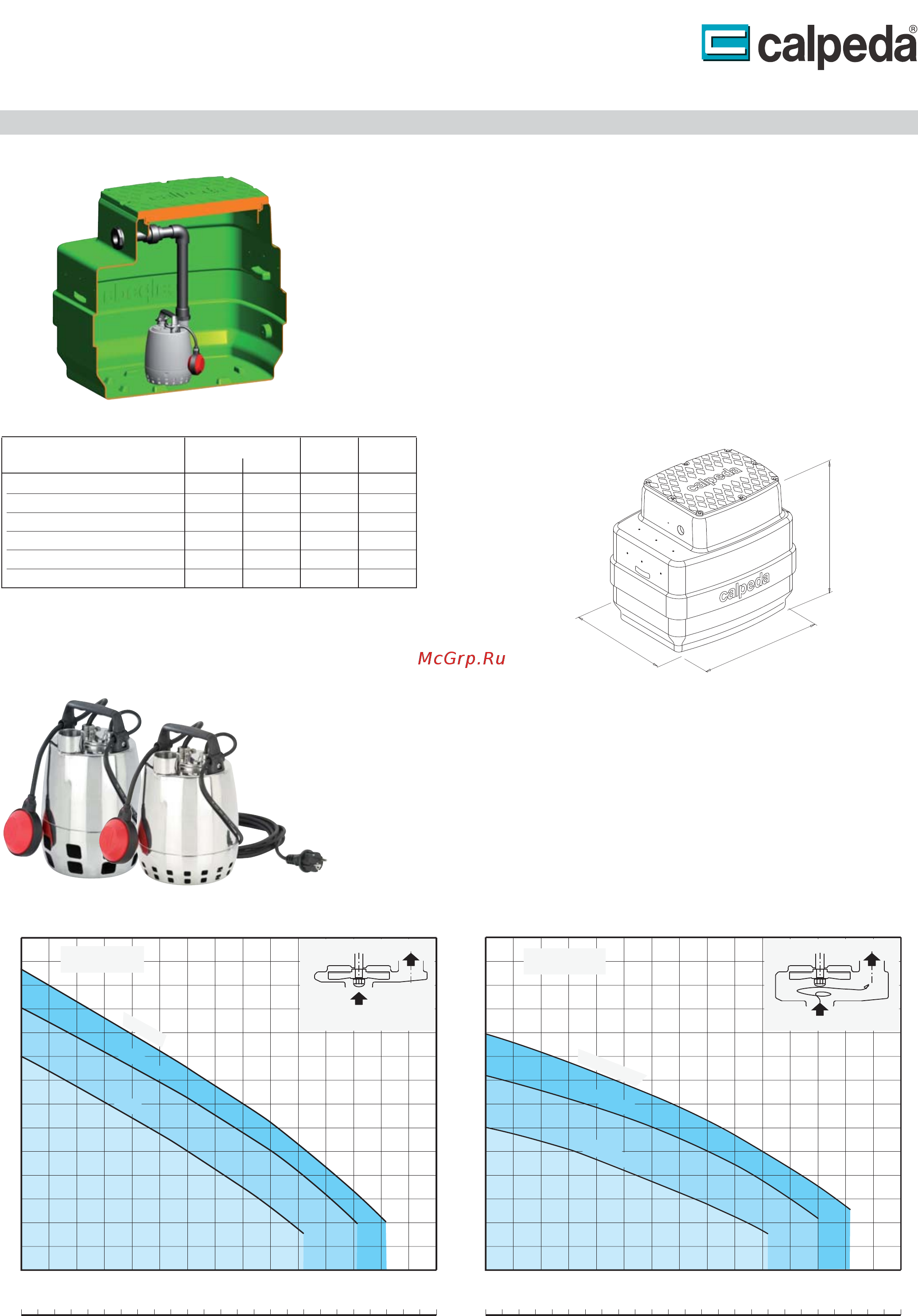 CALPEDA GEO 230-GQS 50-13 [4/22] Geo 230 geo 230