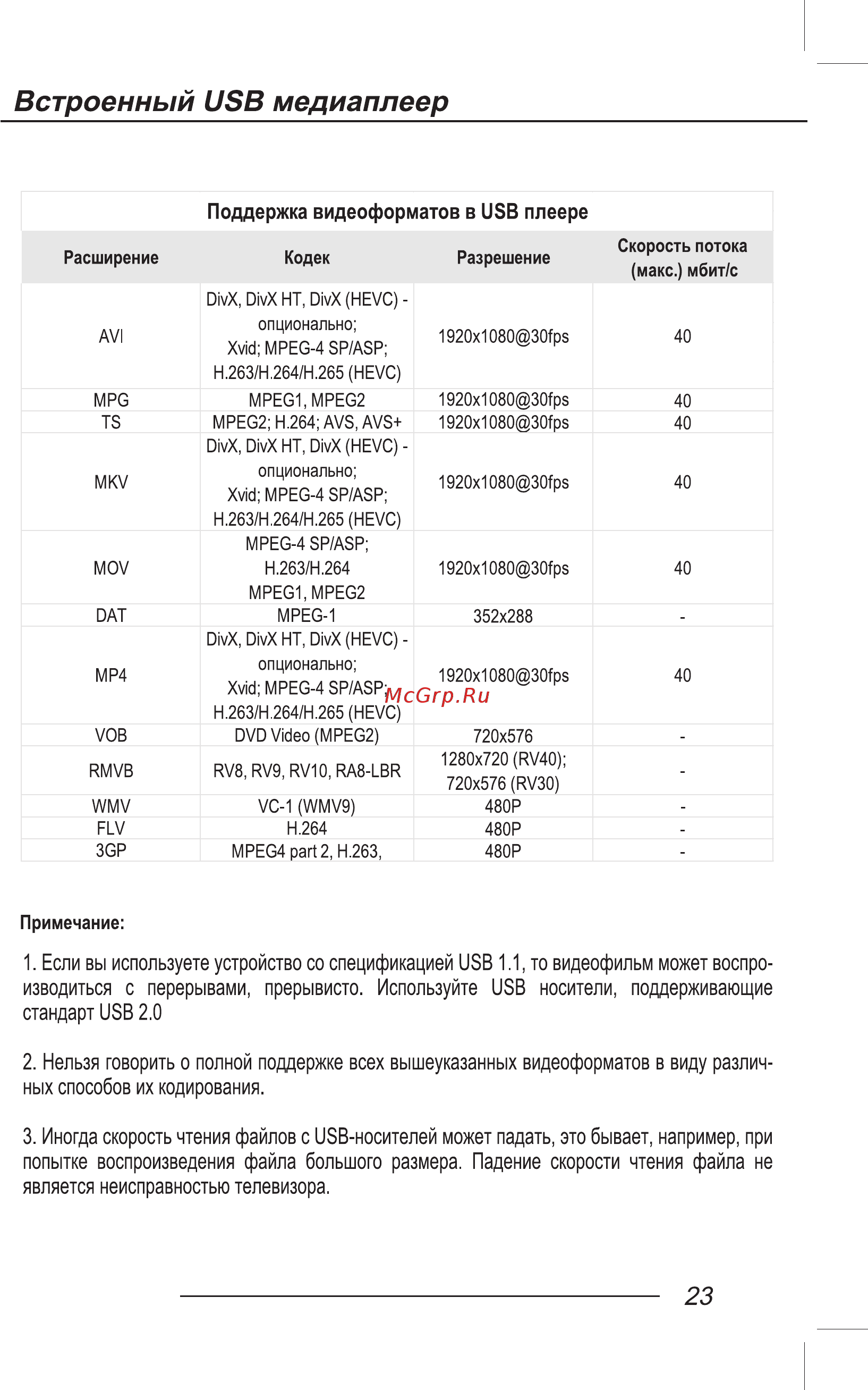 ECON EX-24HT001W [25/44] Встроенный usb медиаплеер