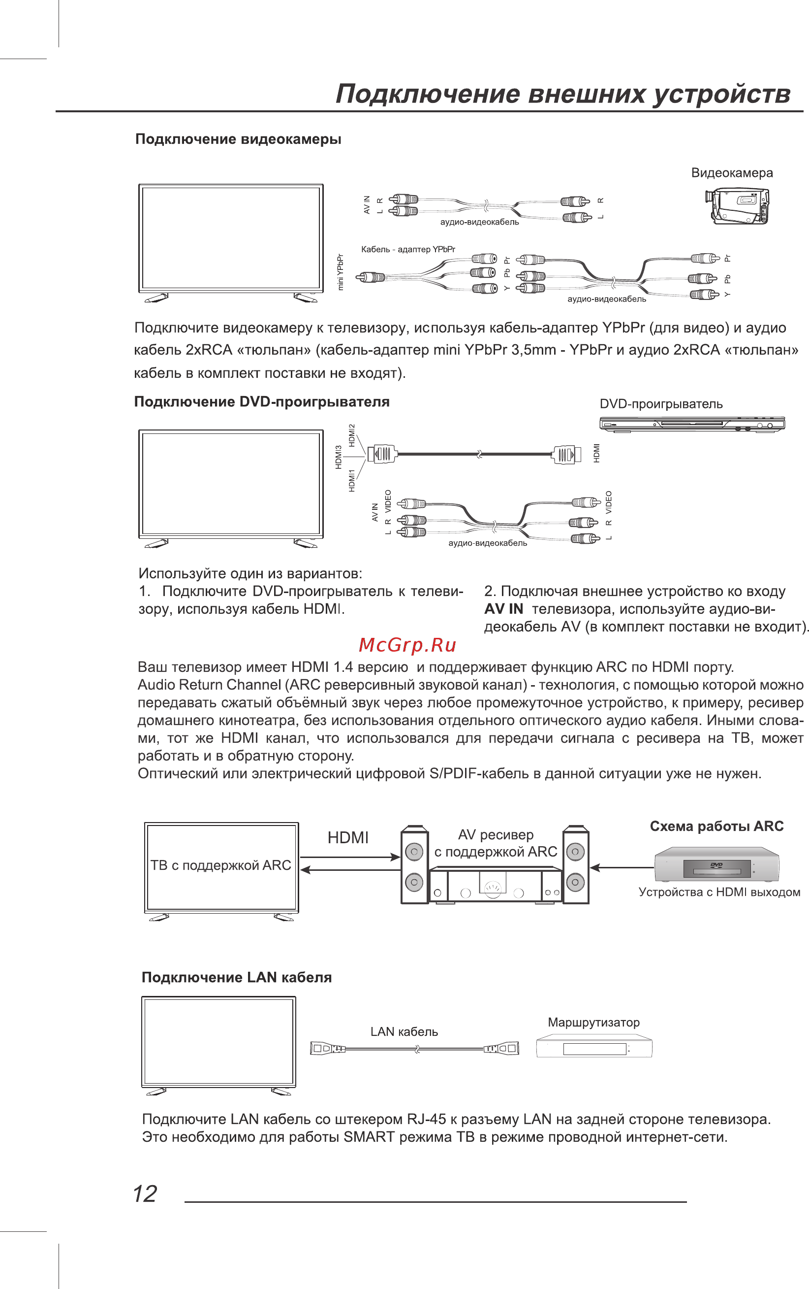 ECON EX-39HS001B [14/44] Подключение внешних устройств