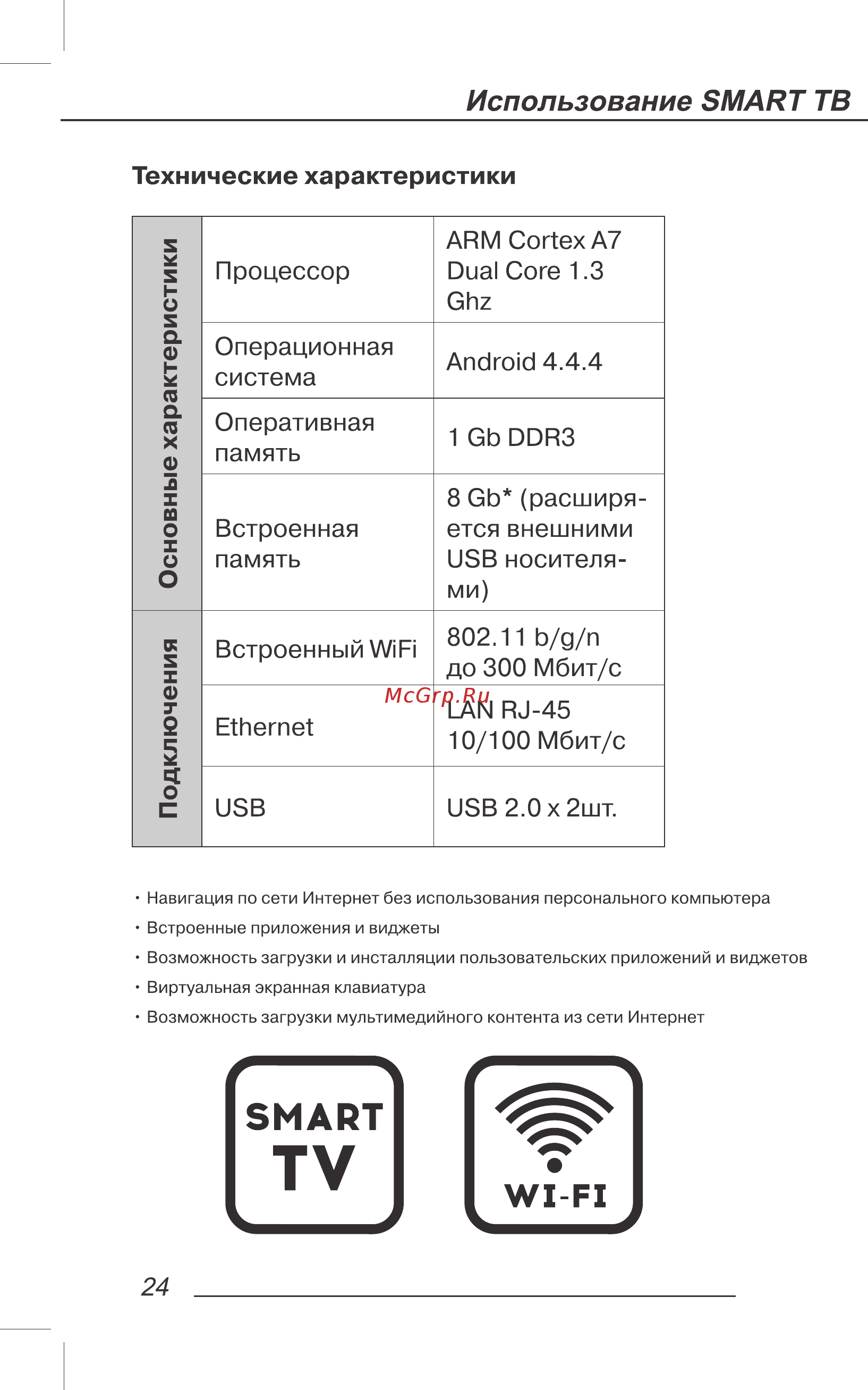 ECON EX-39HS001B Инструкция по эксплуатации онлайн [26/44] 384000