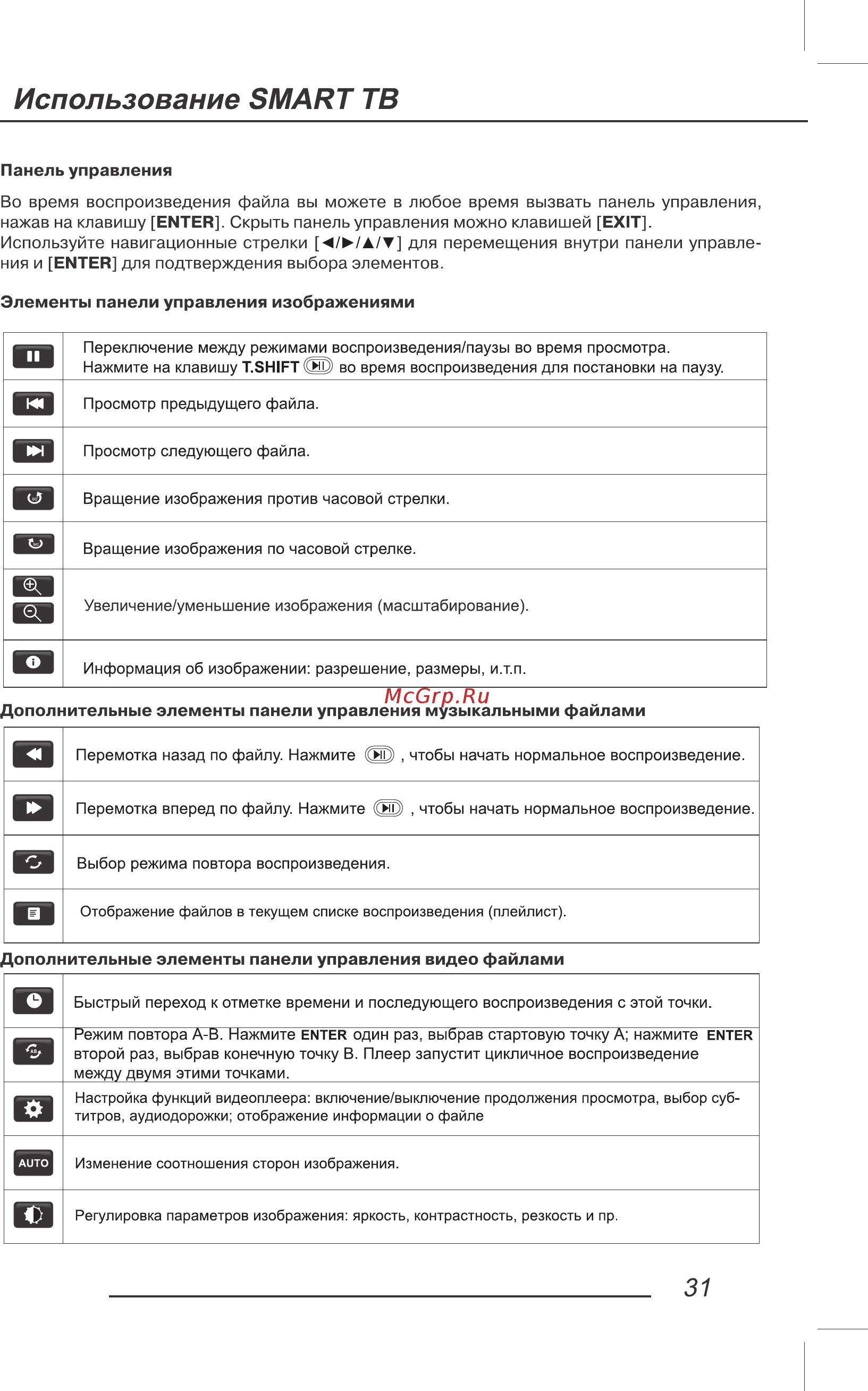 ECON EX-39HS001B [33/44] Использование smart тв