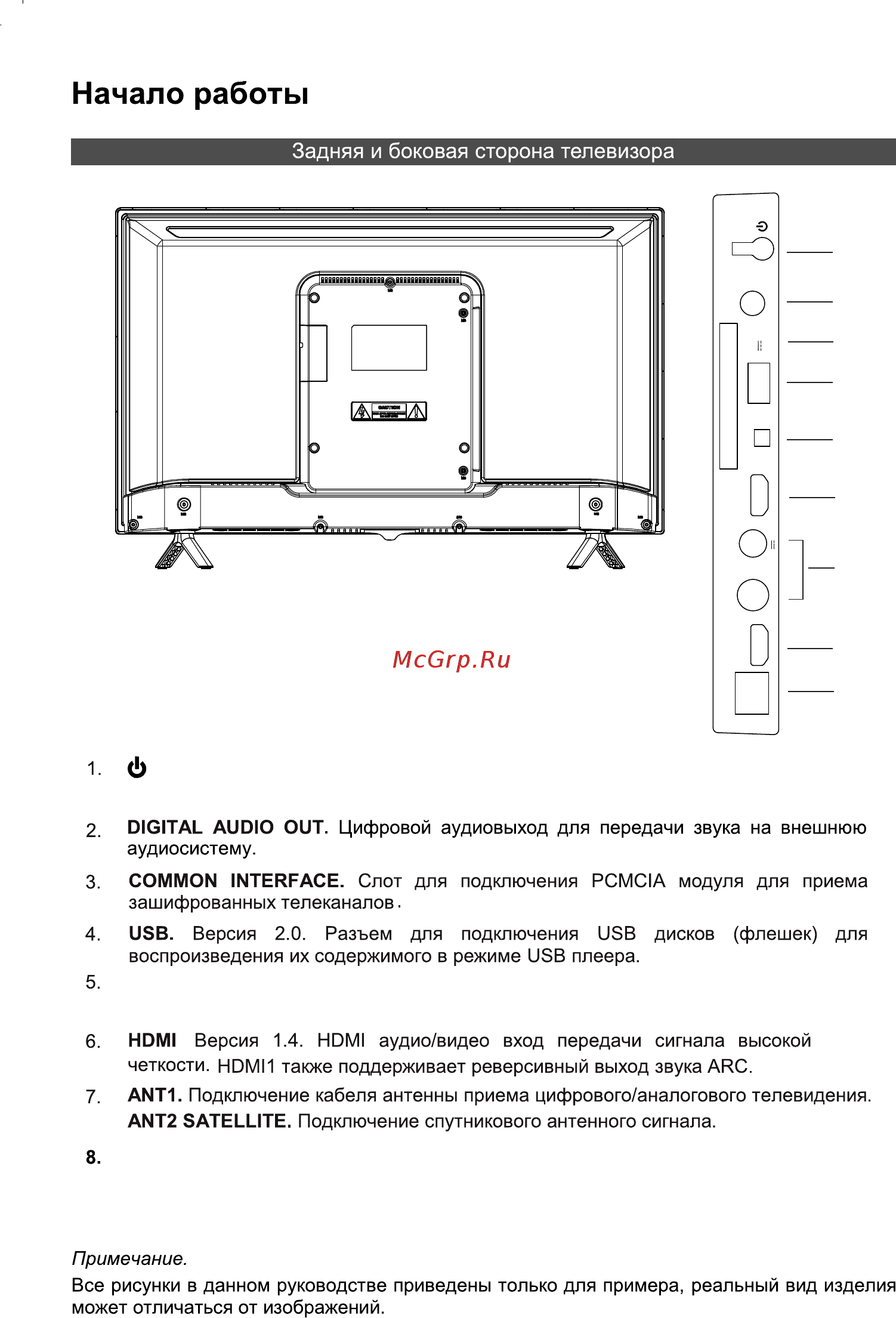 ECON EX-32HS003B [8/44] Кнопка power standby