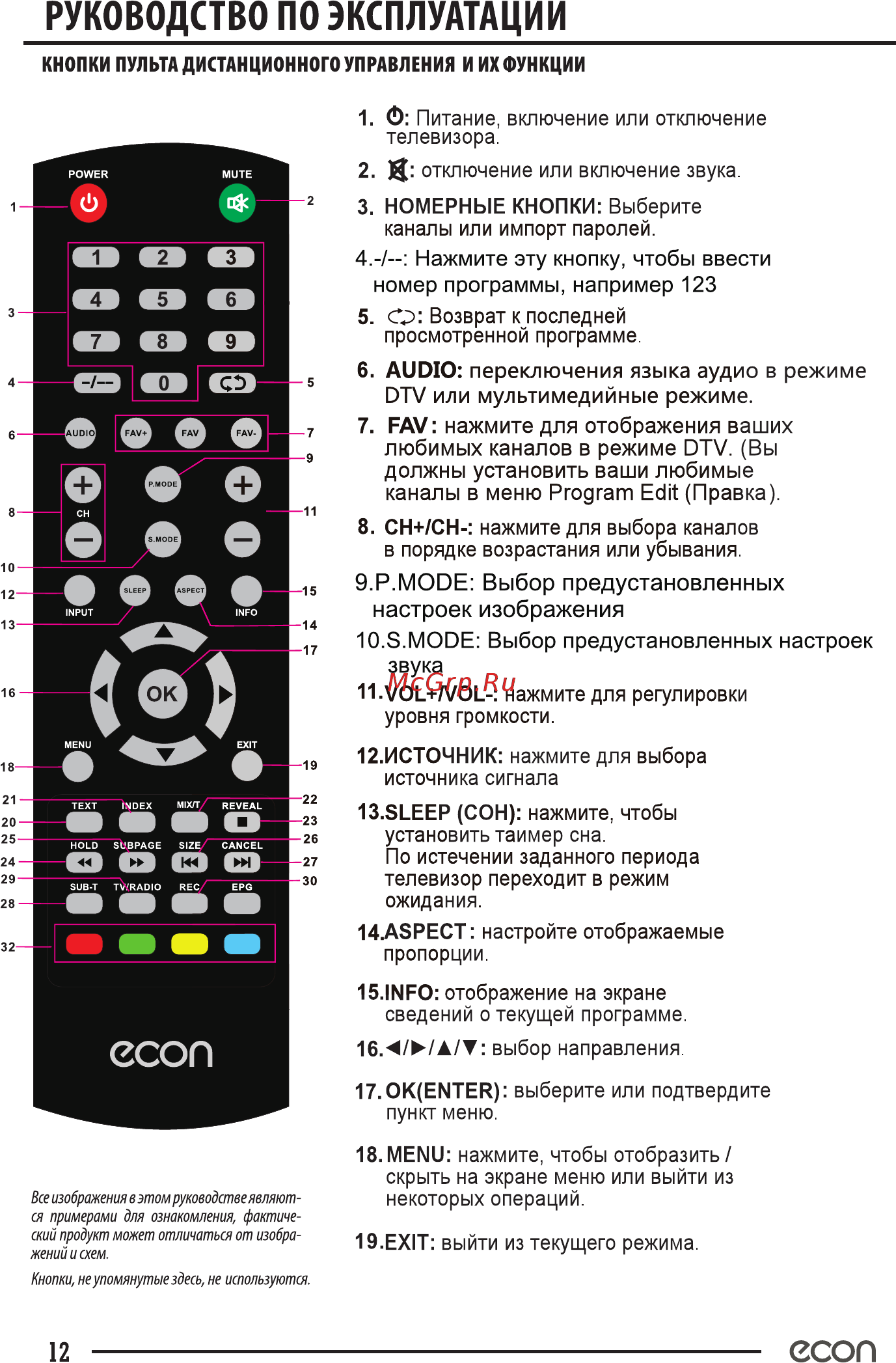 ECON EX-32HT002B [12/36] Есоп