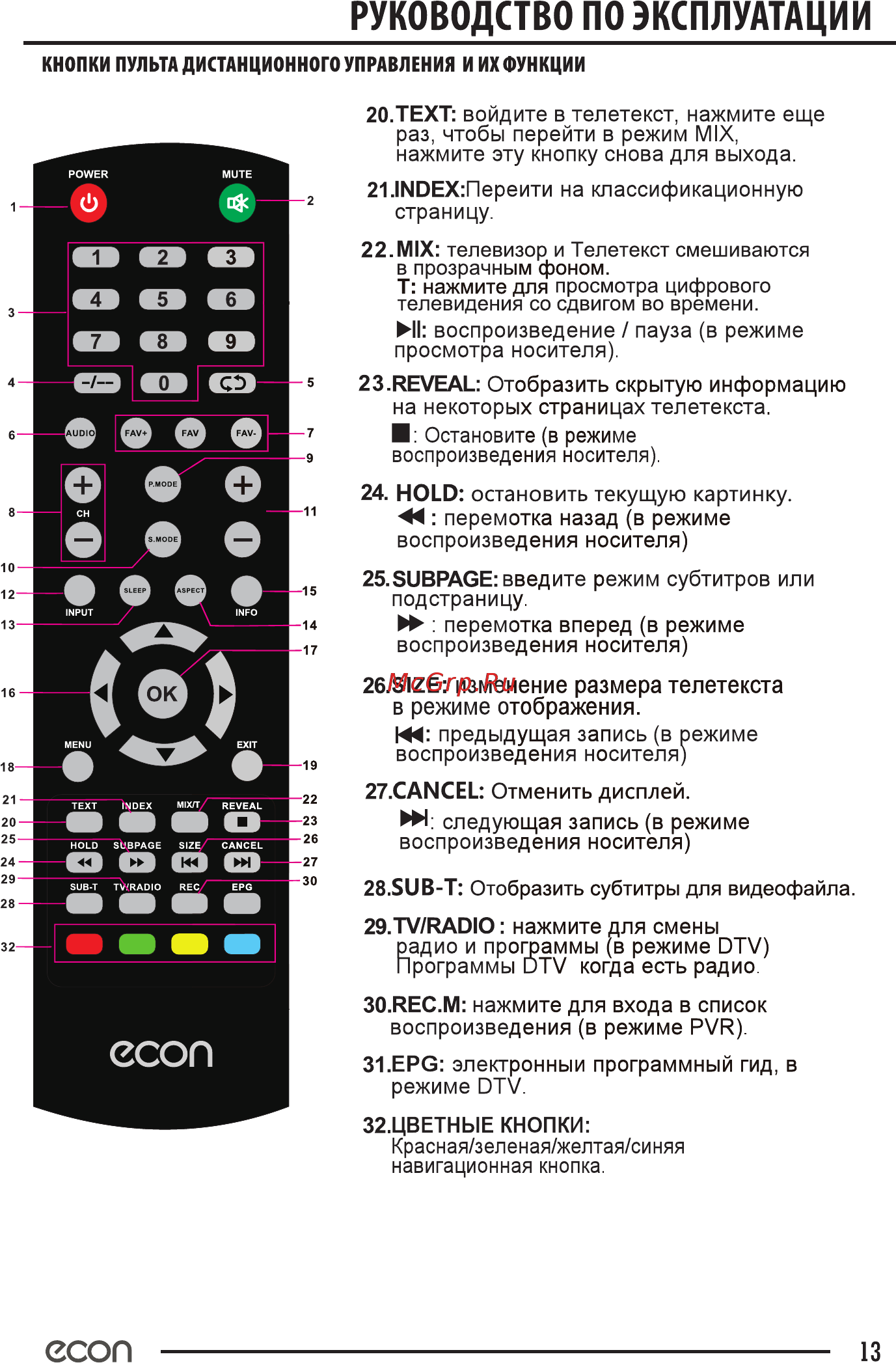 ECON EX-32HT002B [13/36] Есоп