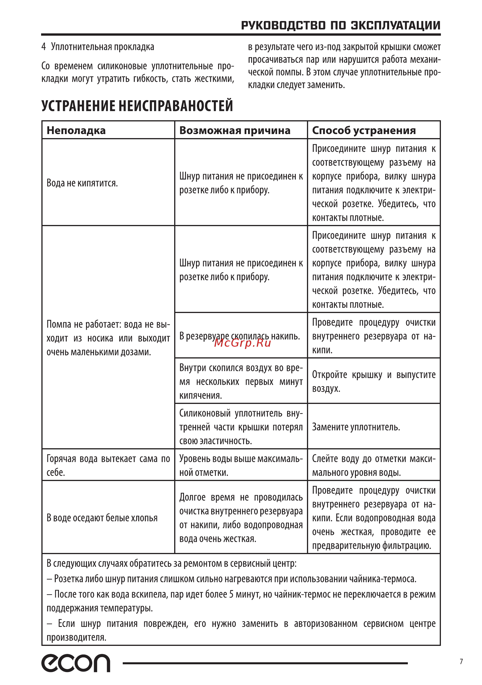 ECON ECO-300TP [7/10] Есол