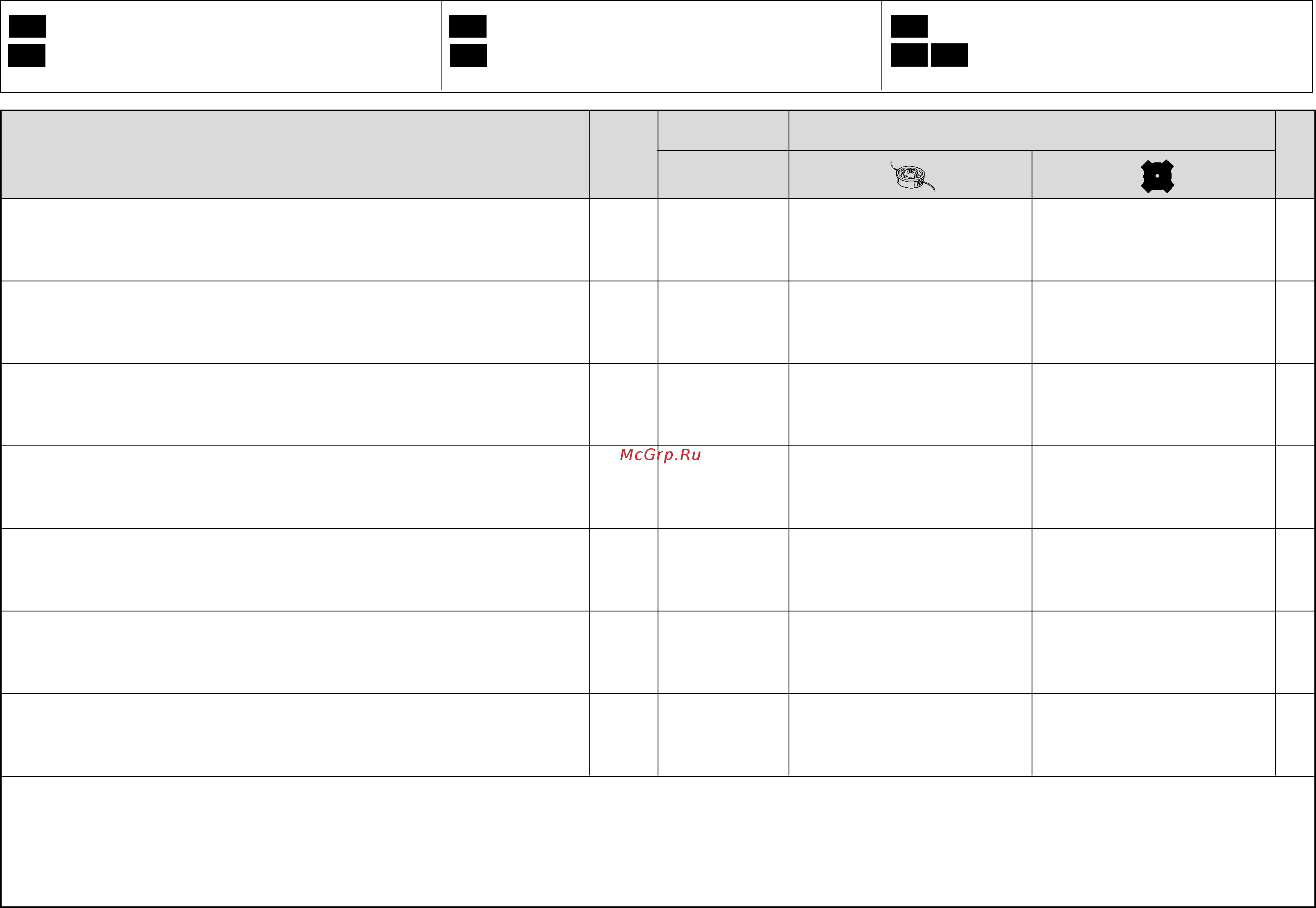 Oleo-Mac 741 6133-9023E0A [60/72] Dados tecnicos
