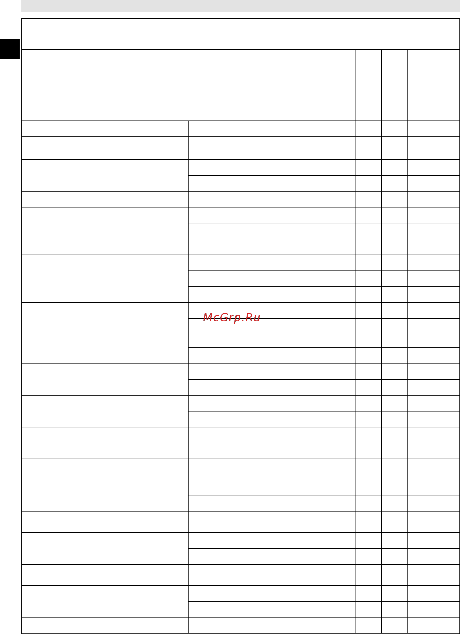 Oleo-Mac GSH 56 5032-9002E1T [18/122] Maintenance chart