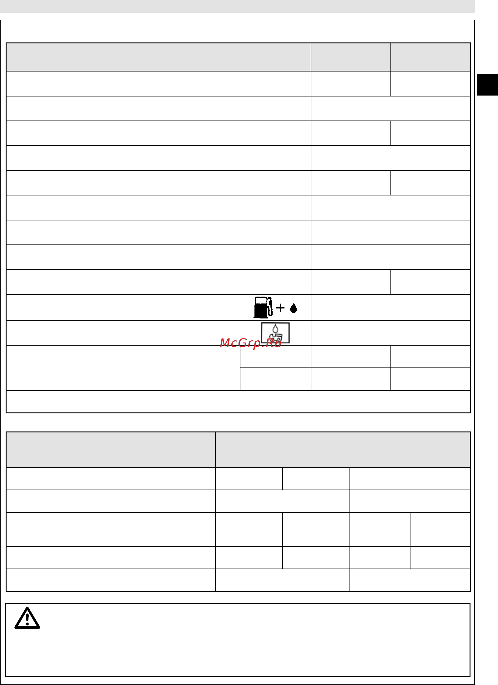 Oleo-Mac GSH 56 5032-9002E1T [37/122] Attention