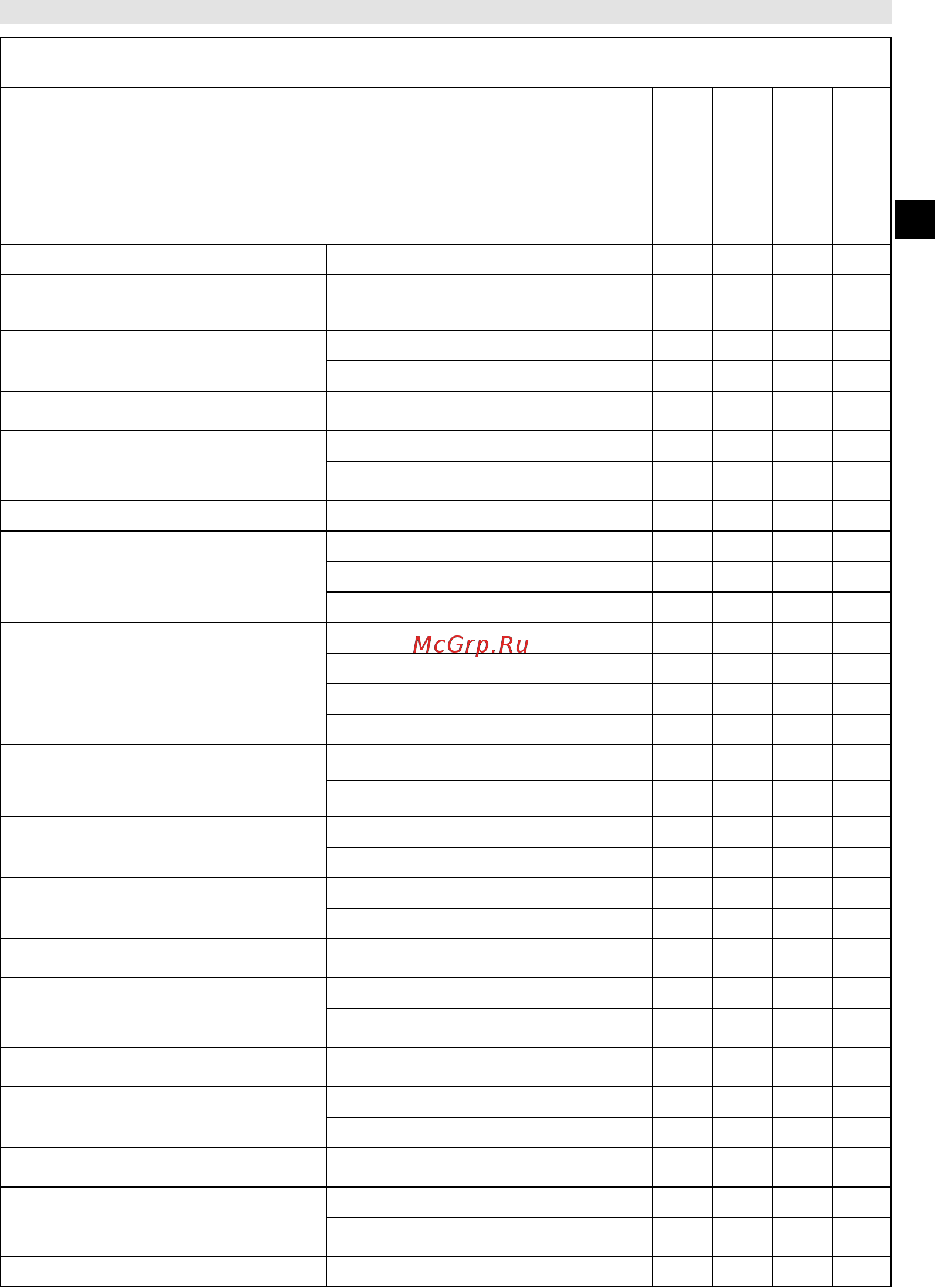 Oleo-Mac GSH 56 5032-9002E1T [51/122] Tabla de mantenimiento