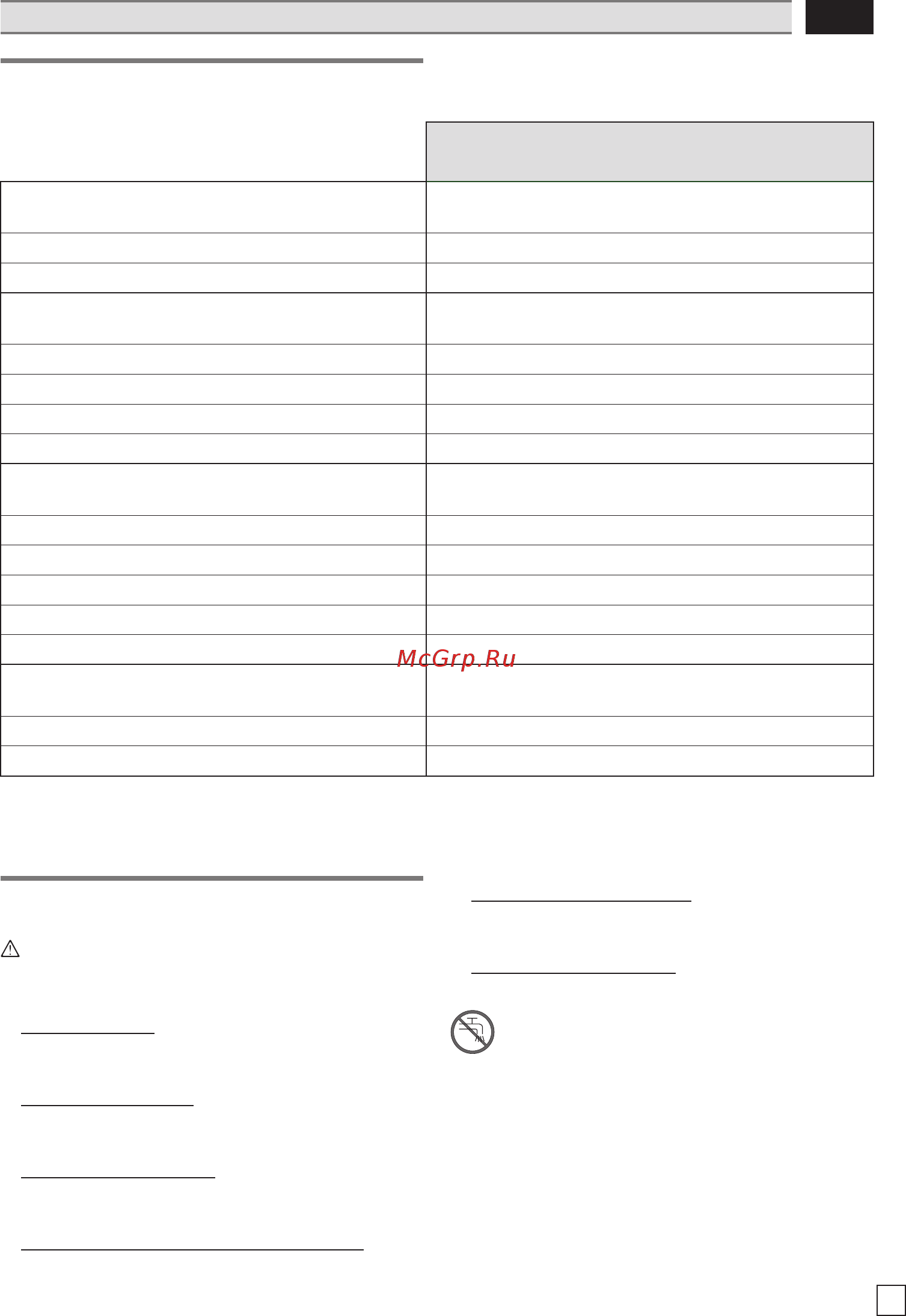 Oleo-Mac PW 115 C 6850-9091 [27/88] Bedienung