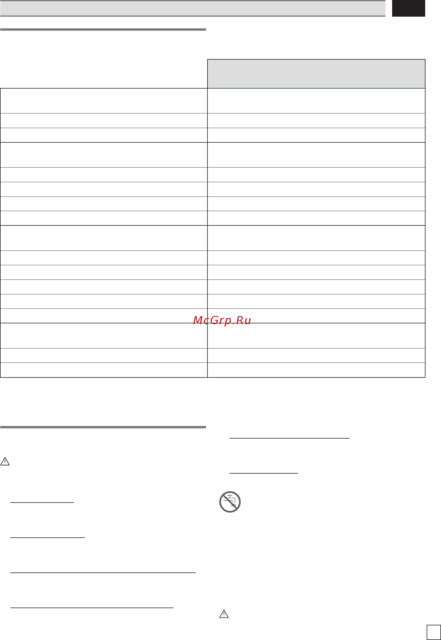 Oleo-Mac PW 115 C 6850-9091 [67/88] Apkalpošana