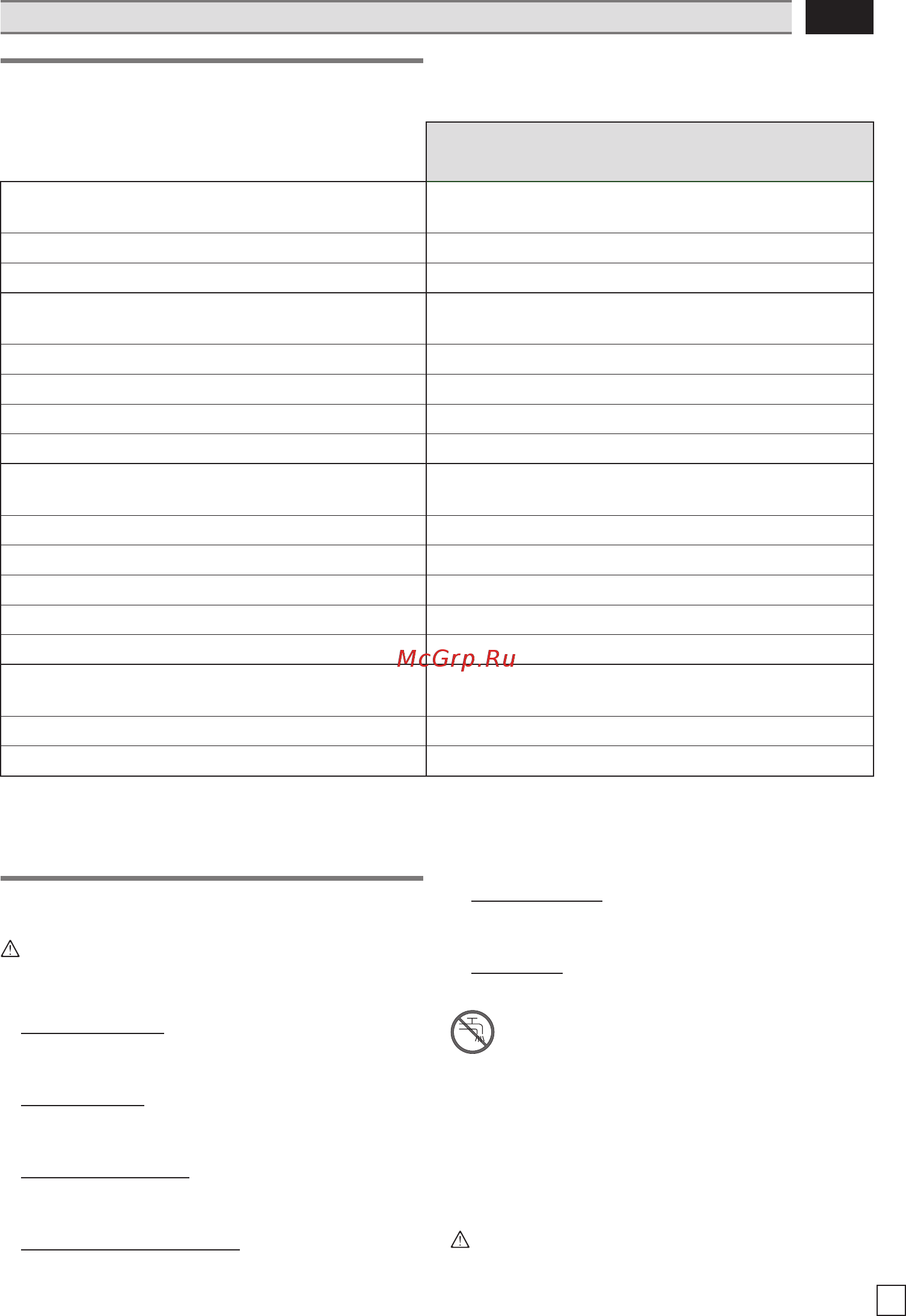 Oleo-Mac PW 115 C 6850-9091 [71/88] Käsitsemine