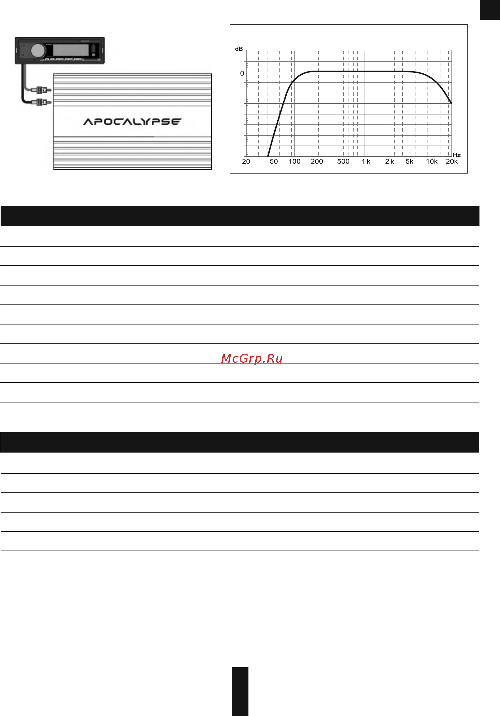 Deaf Bonce Apocalypse AP-M60S v2 [6/16] Specifications