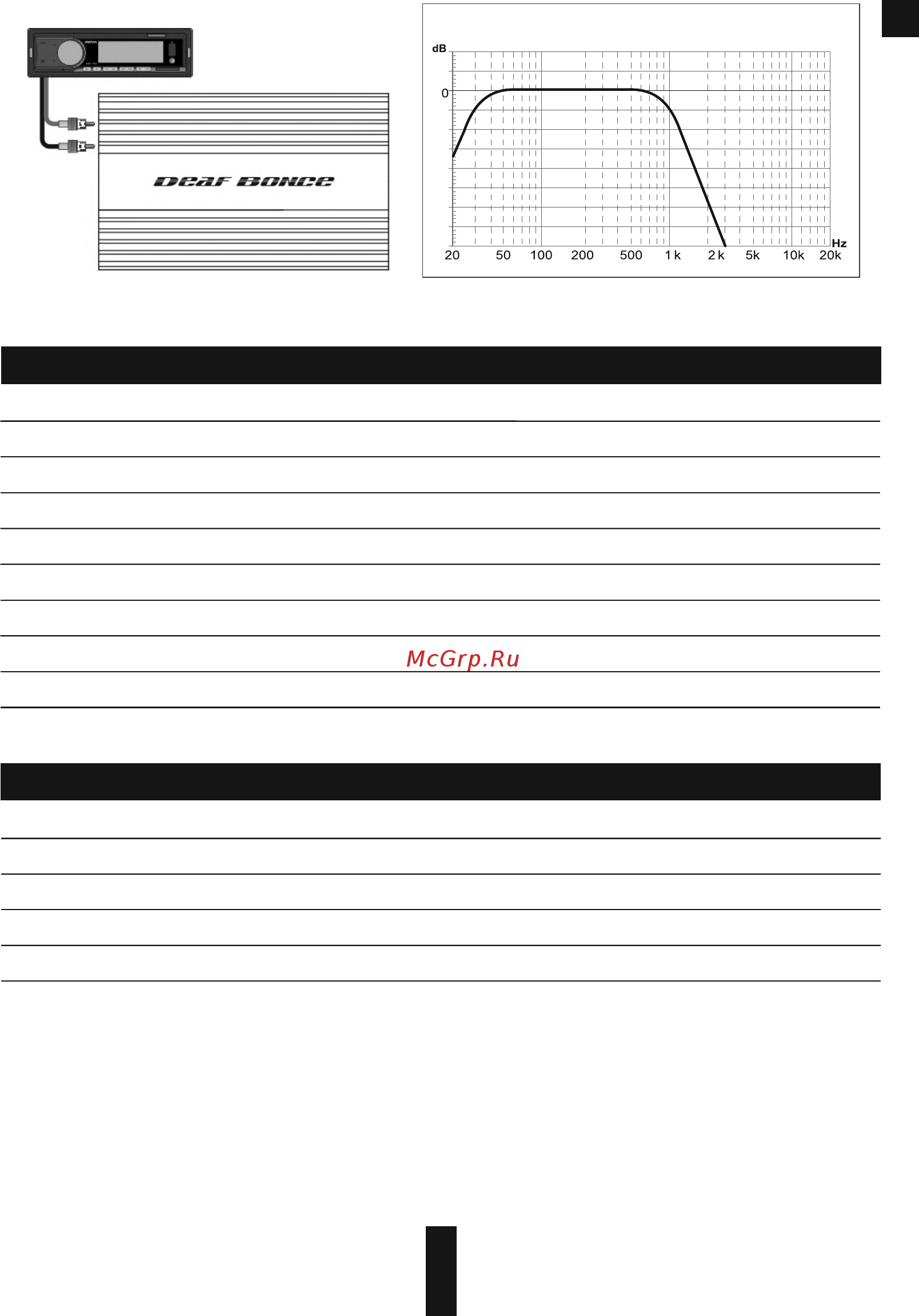 Deaf Bonce Apocalypse AP-W80 [6/16] Specifications