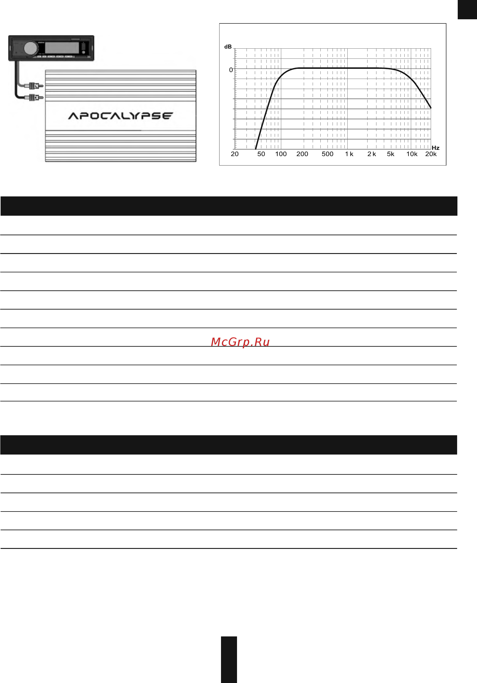 Deaf Bonce Hannibal MH-50 [6/16] Specifications