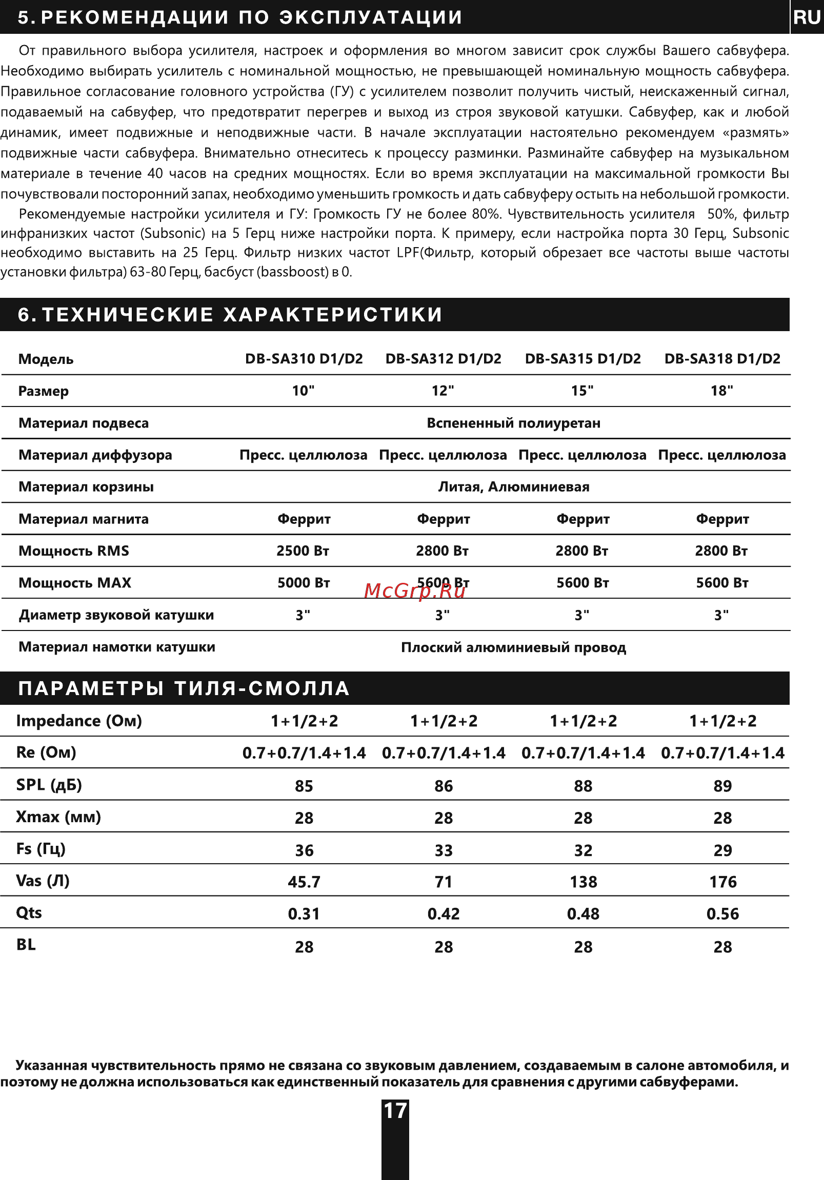 Deaf Bonce Apocalypse DB-SA315D1 [17/20] Страница 17
