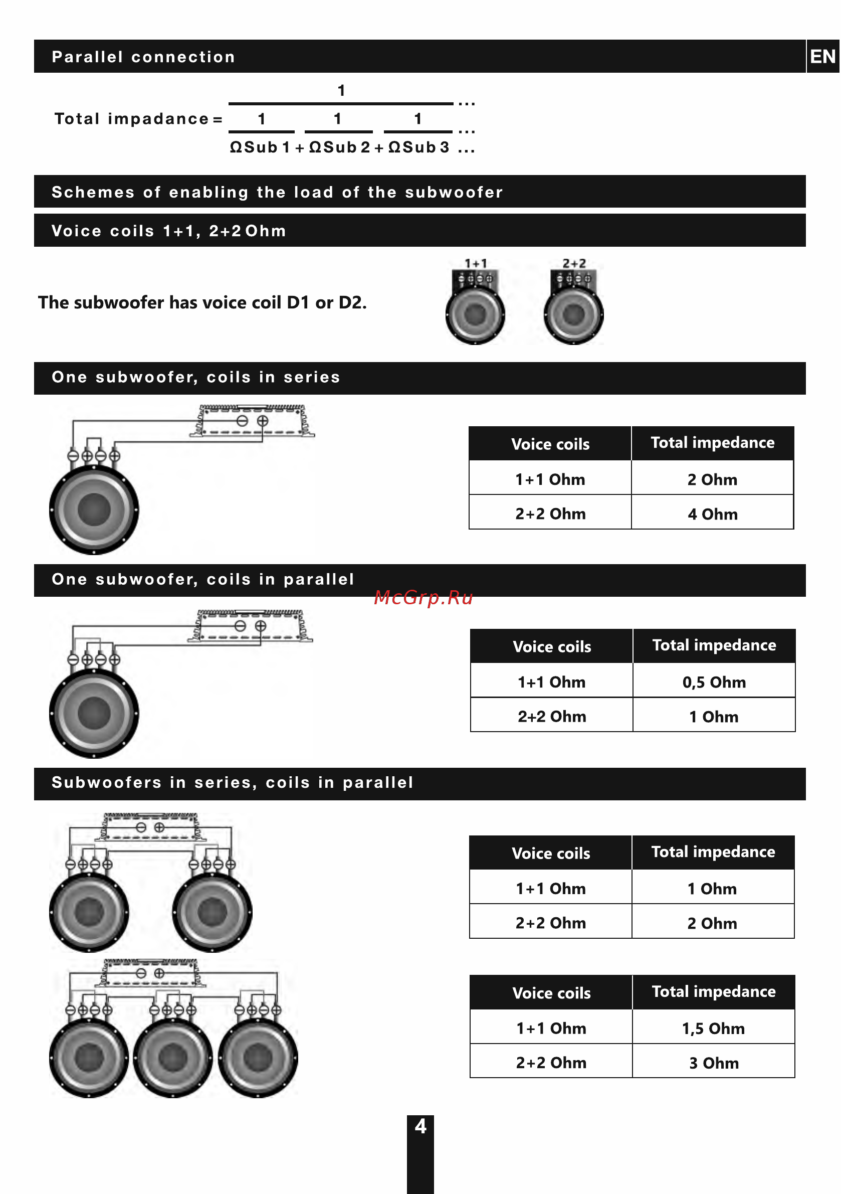 Deaf Bonce Apocalypse DB-SA315D1 [4/20] The subwoofer has voice coil d1 or d2