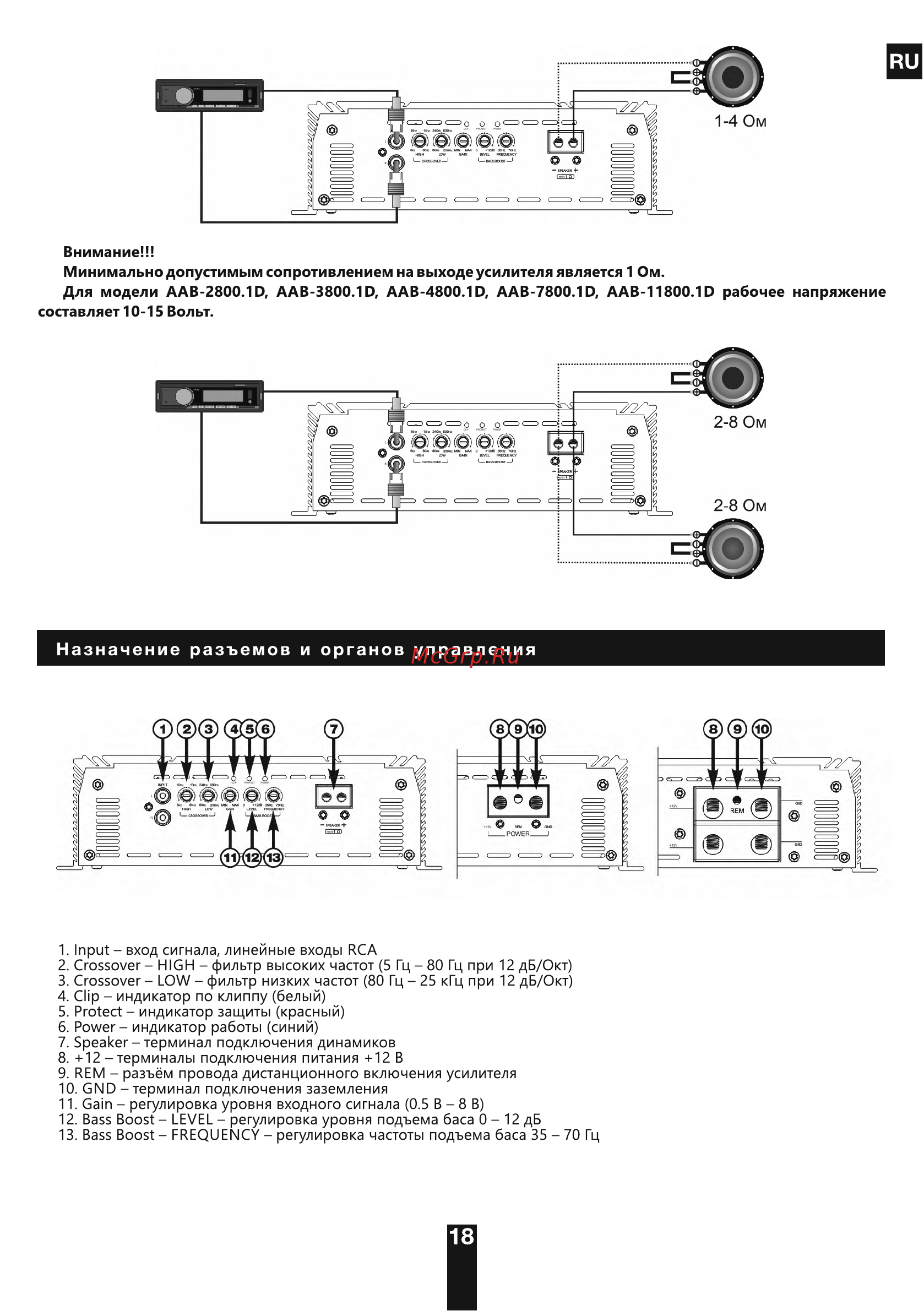 Deaf Bonce Apocalypse AAB-4800.1D [18/20] Страница 18