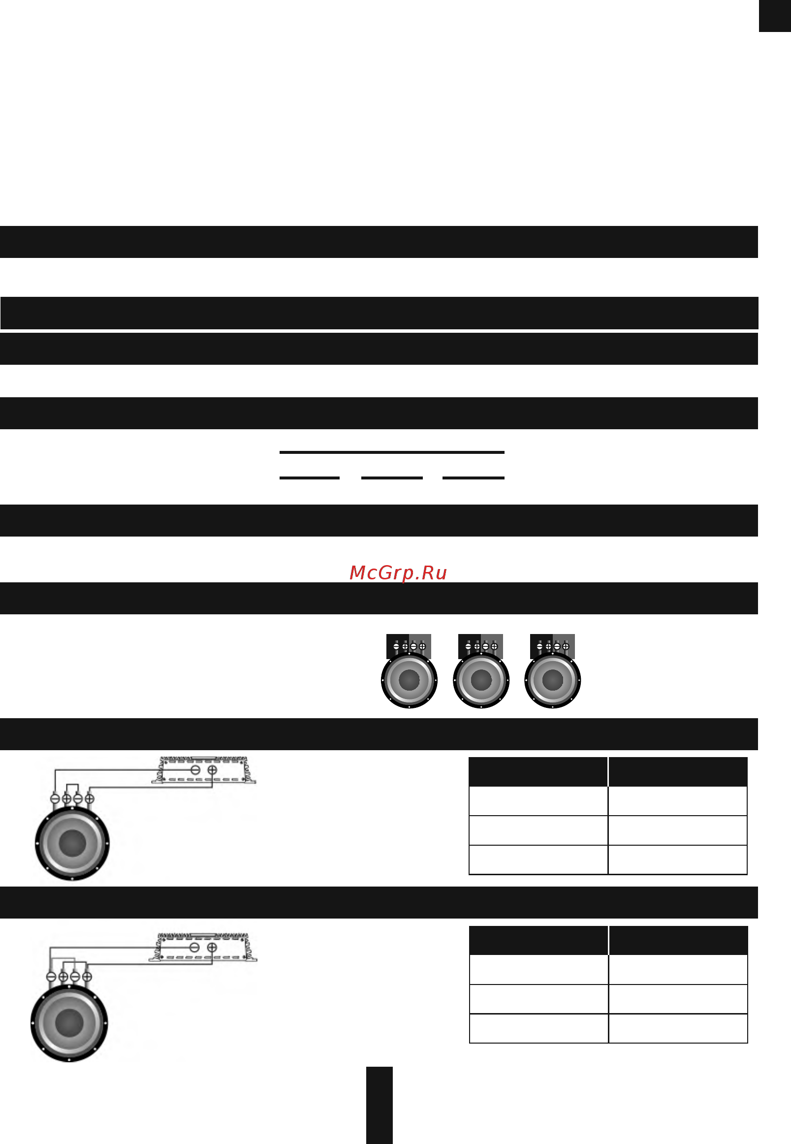 Deaf Bonce Machete MA-5500.1D Sport [17/28] 1 ом 0 5 ом