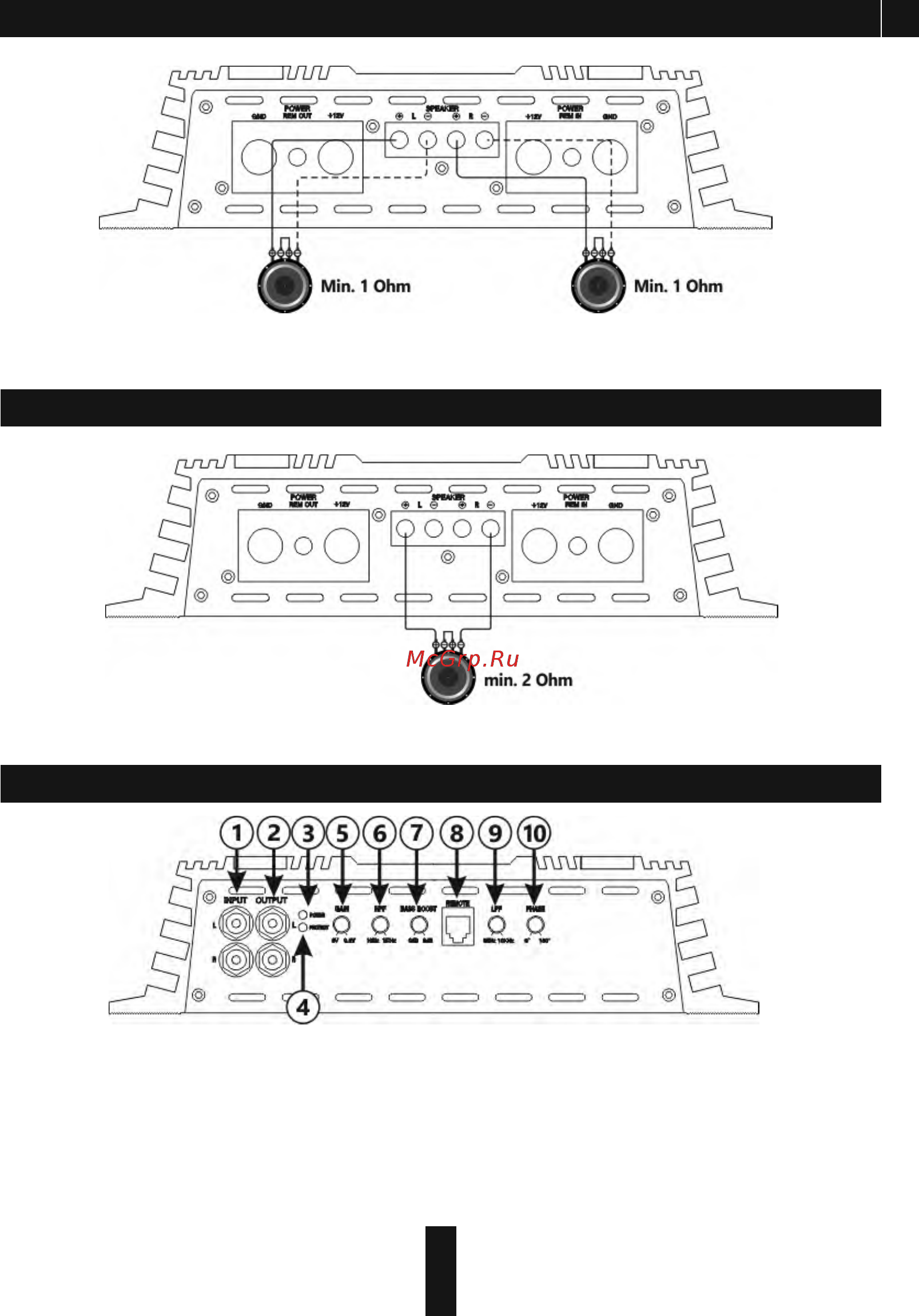 Deaf Bonce Machete MA-OGO1500.2D Sport [9/24] Application of connectors and controls