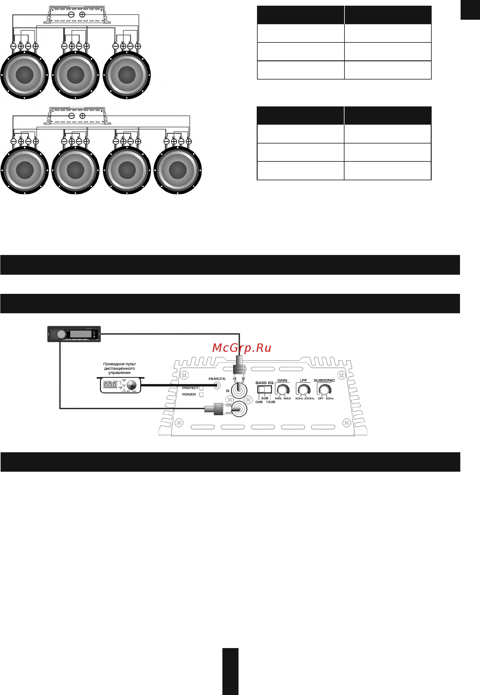 Deaf Bonce Machete MA-1500.1D [17/20] Схемы подключения
