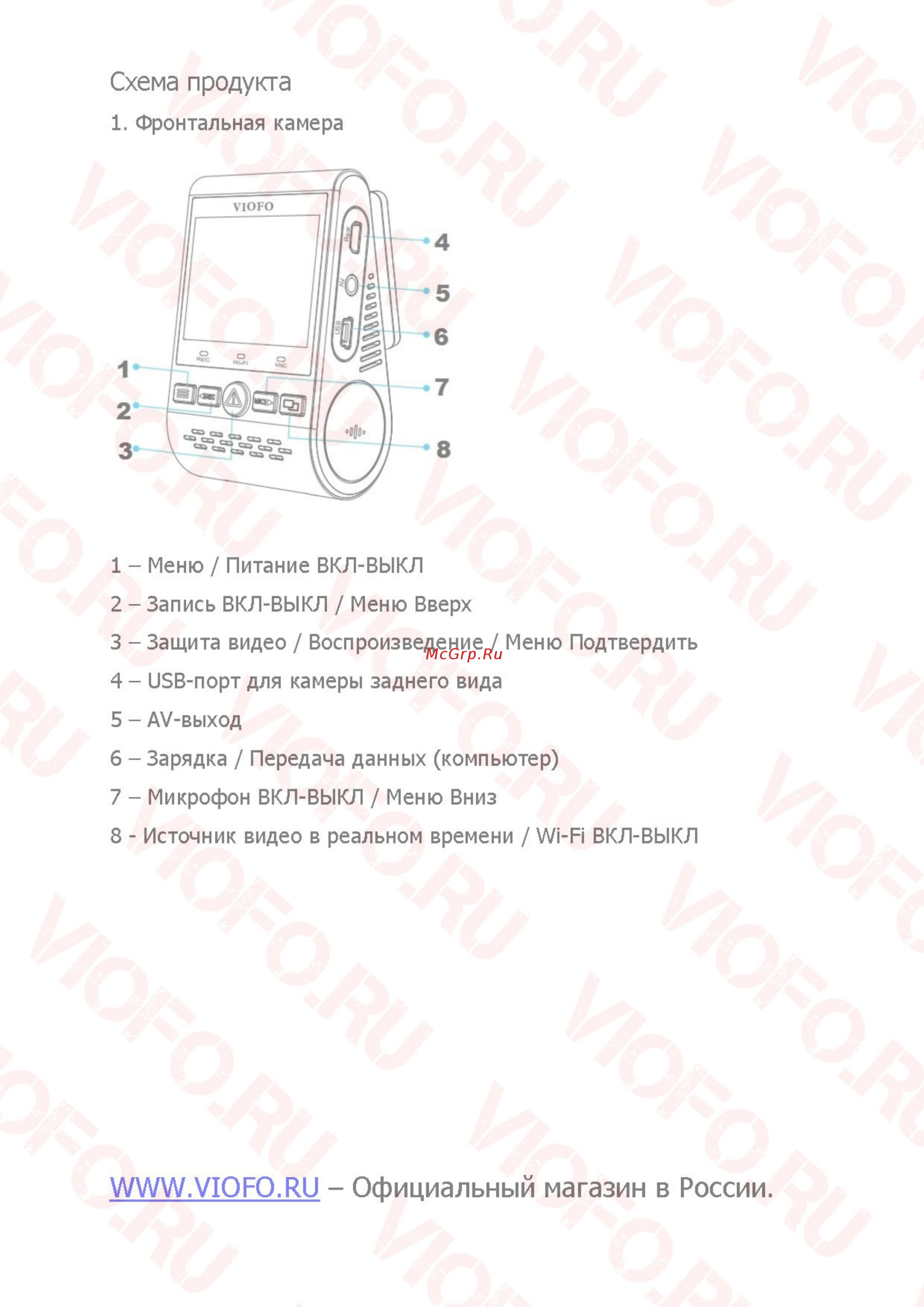 Viofo A129 Duo [7/30] Схема продукта