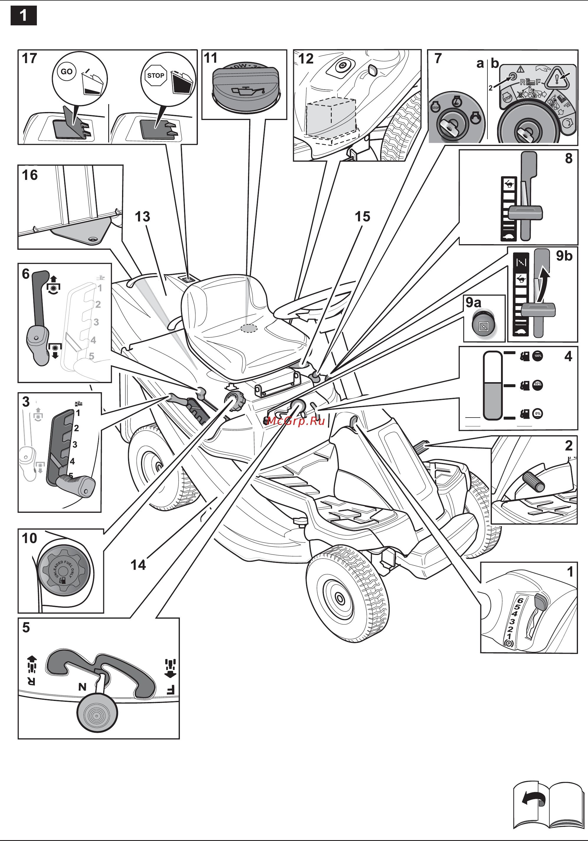 Cub Cadet LR1 NR76 Руководство пользователя онлайн [3/21] 384587