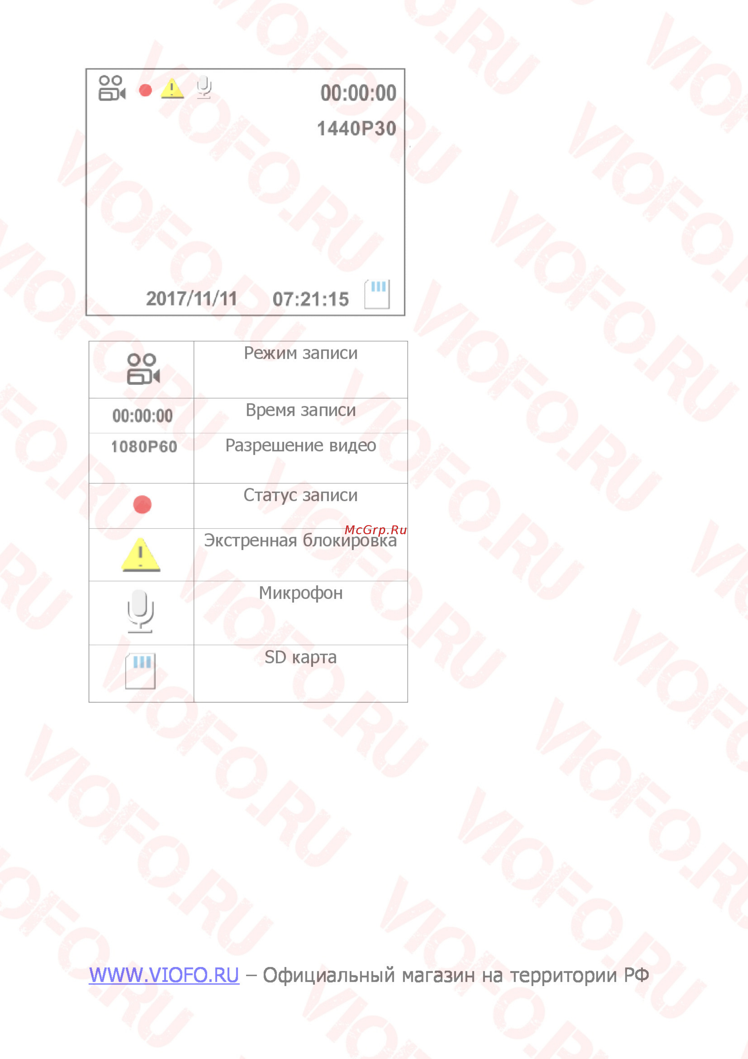 Viofo A119S V2 [13/19] Официальный магазин на территории рф