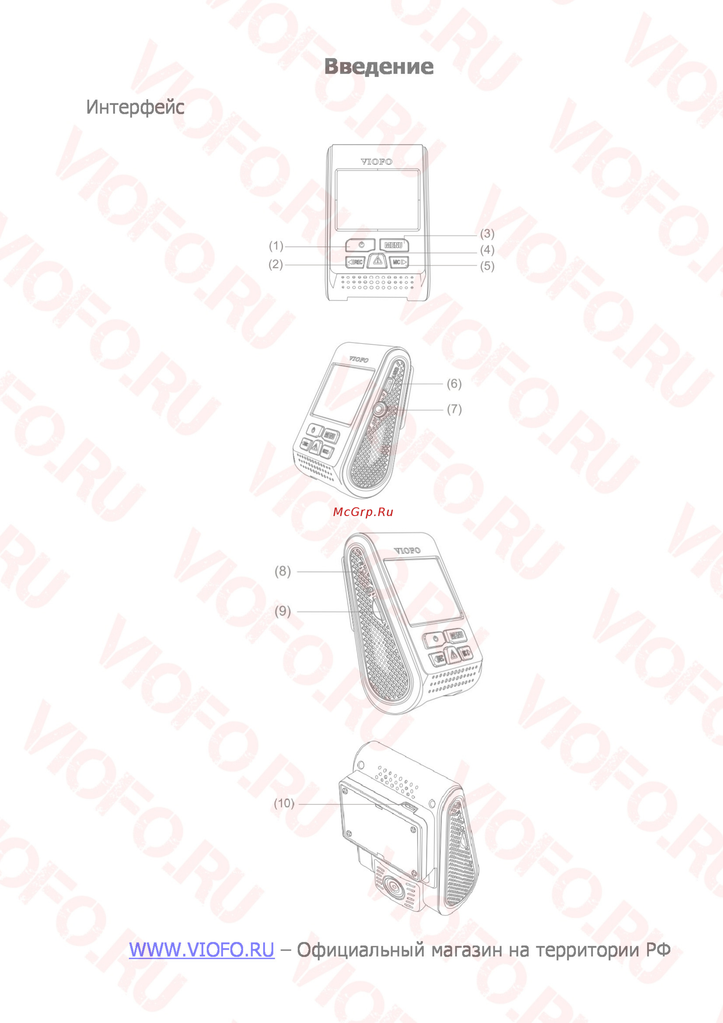Viofo A119 PRO [11/21] Введение
