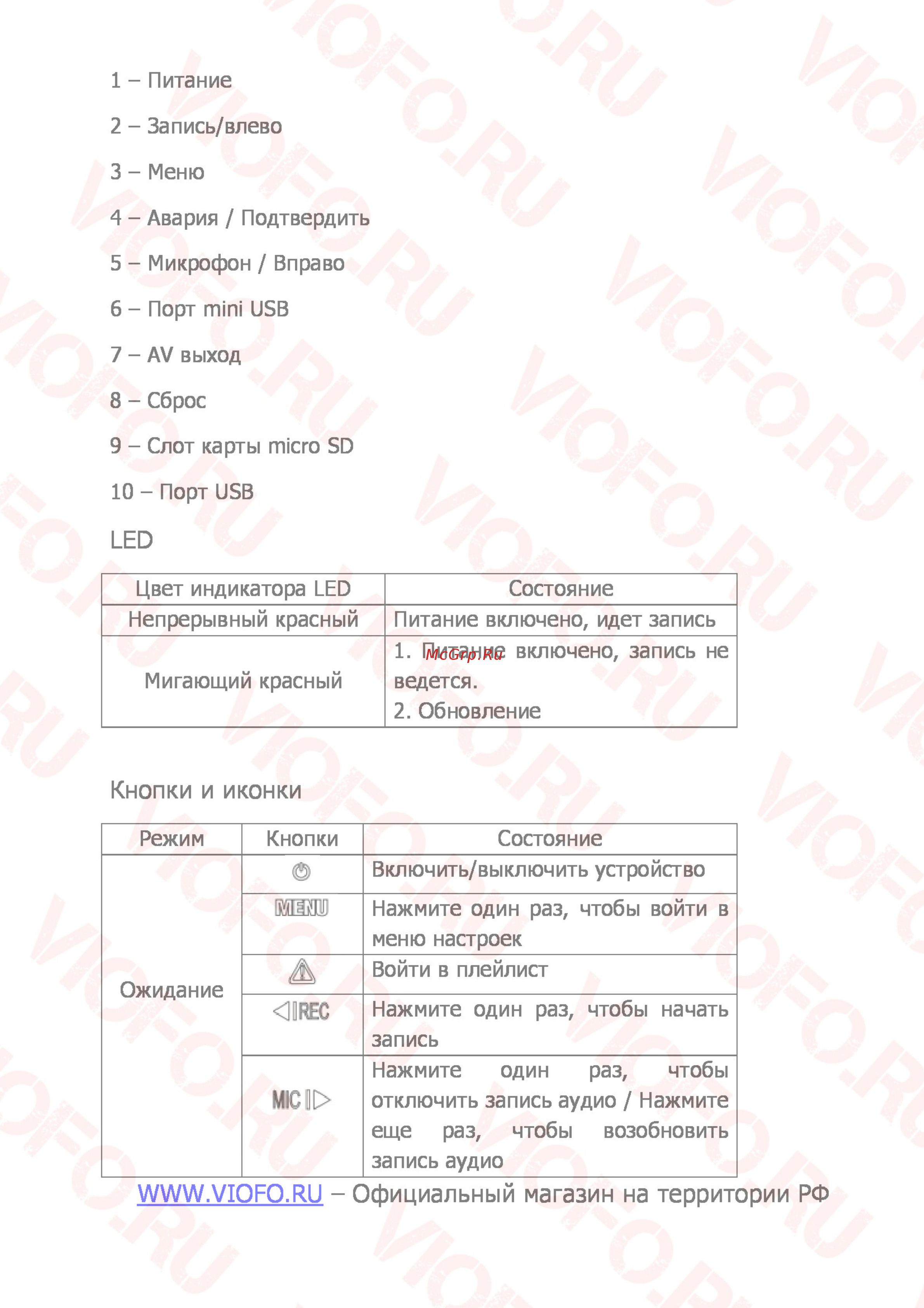 Viofo A119 PRO [12/21] Кнопки и иконки