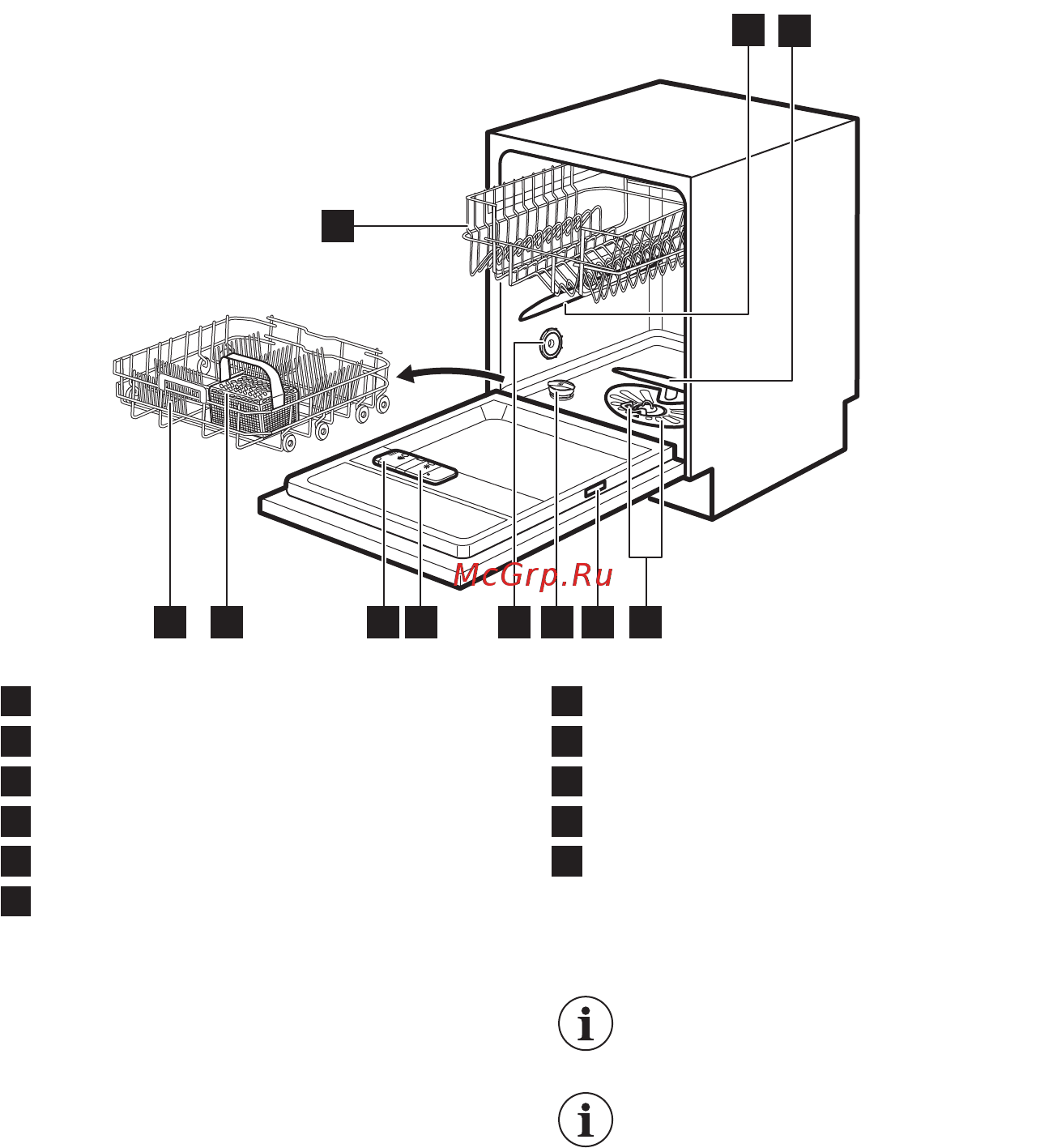 Electrolux ESL 95324 LO [7/52] Beam on floor