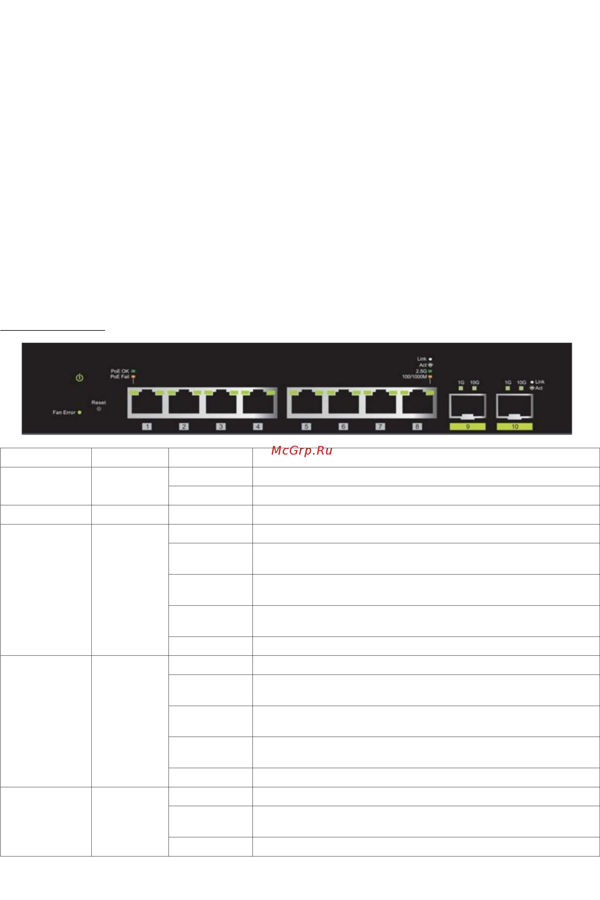 D-Link DMS-1100-10TS [2/16] Hardware overview