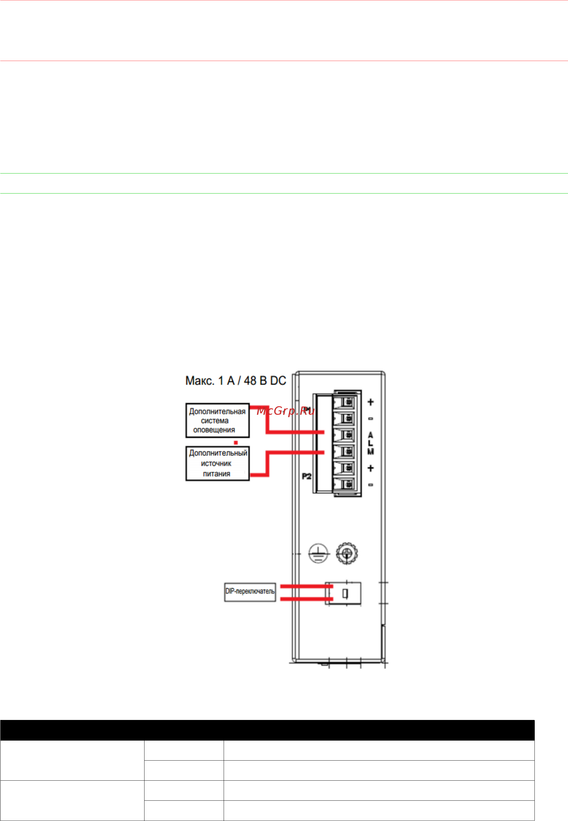 D-Link DIS-100E-5W [12/16] Настройки переключателя dip
