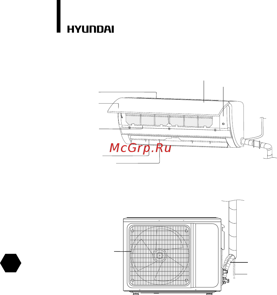 Hyundai H-ARI20-09H/I [6/40] Appliance description