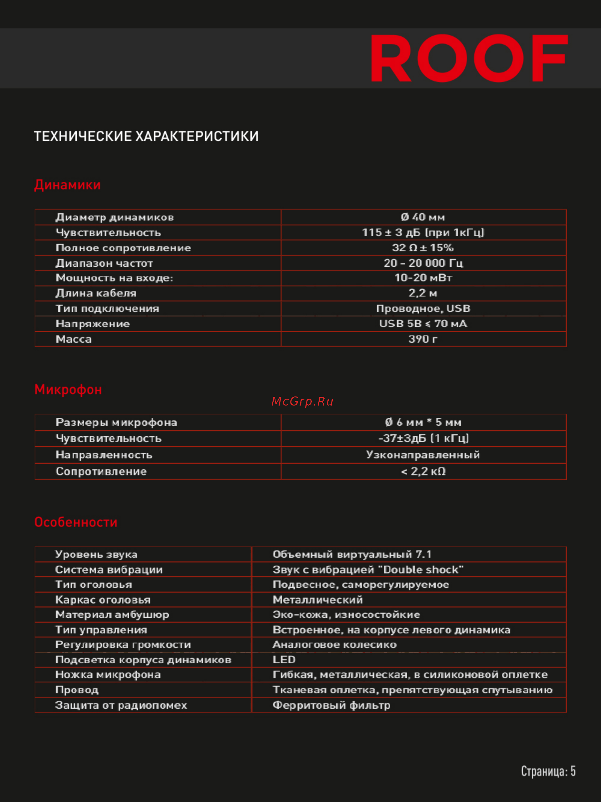 Qcyber Roof [4/19] Технические характеристики