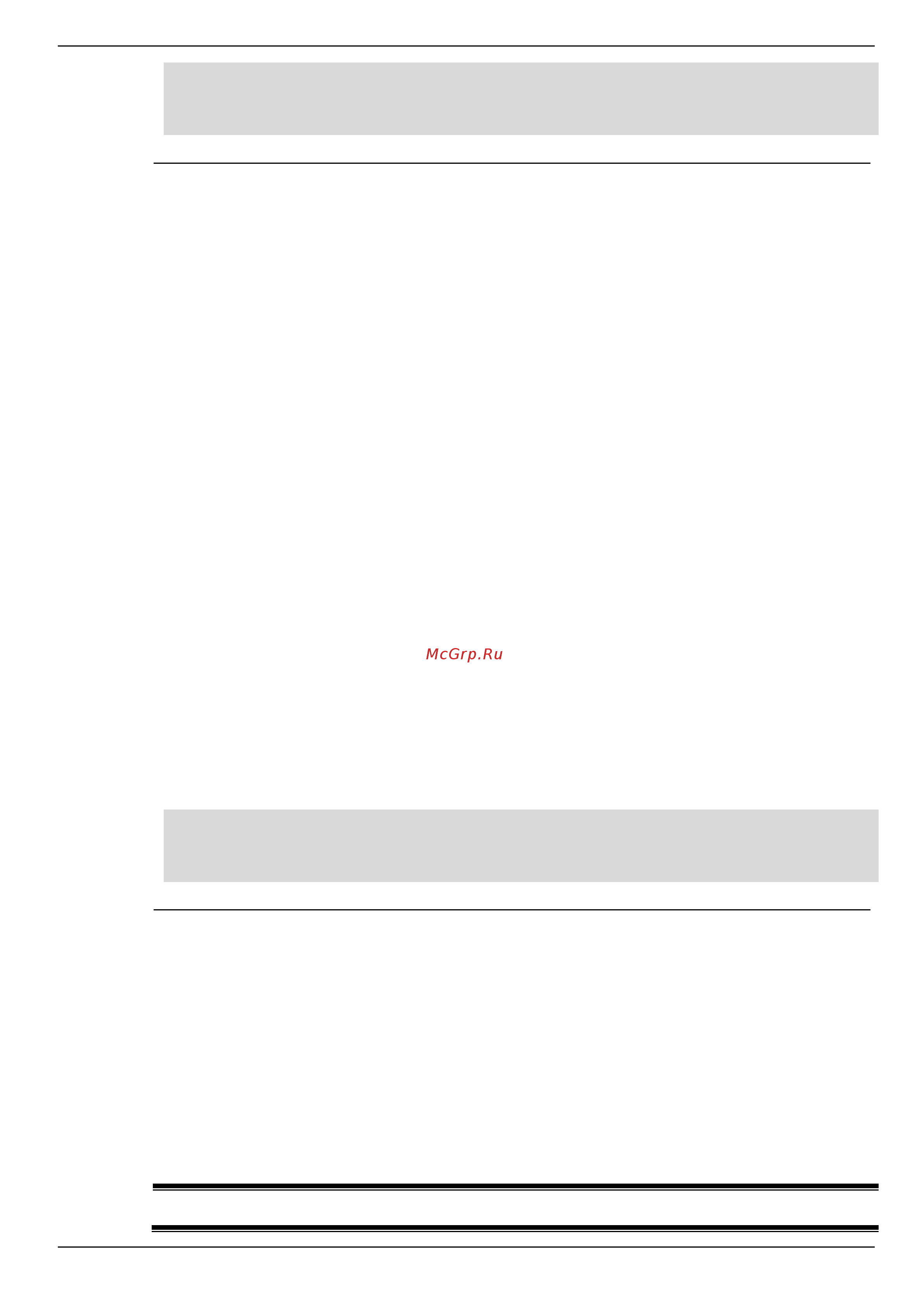 D-Link DIS-200G-12PS [106/172] Command default level