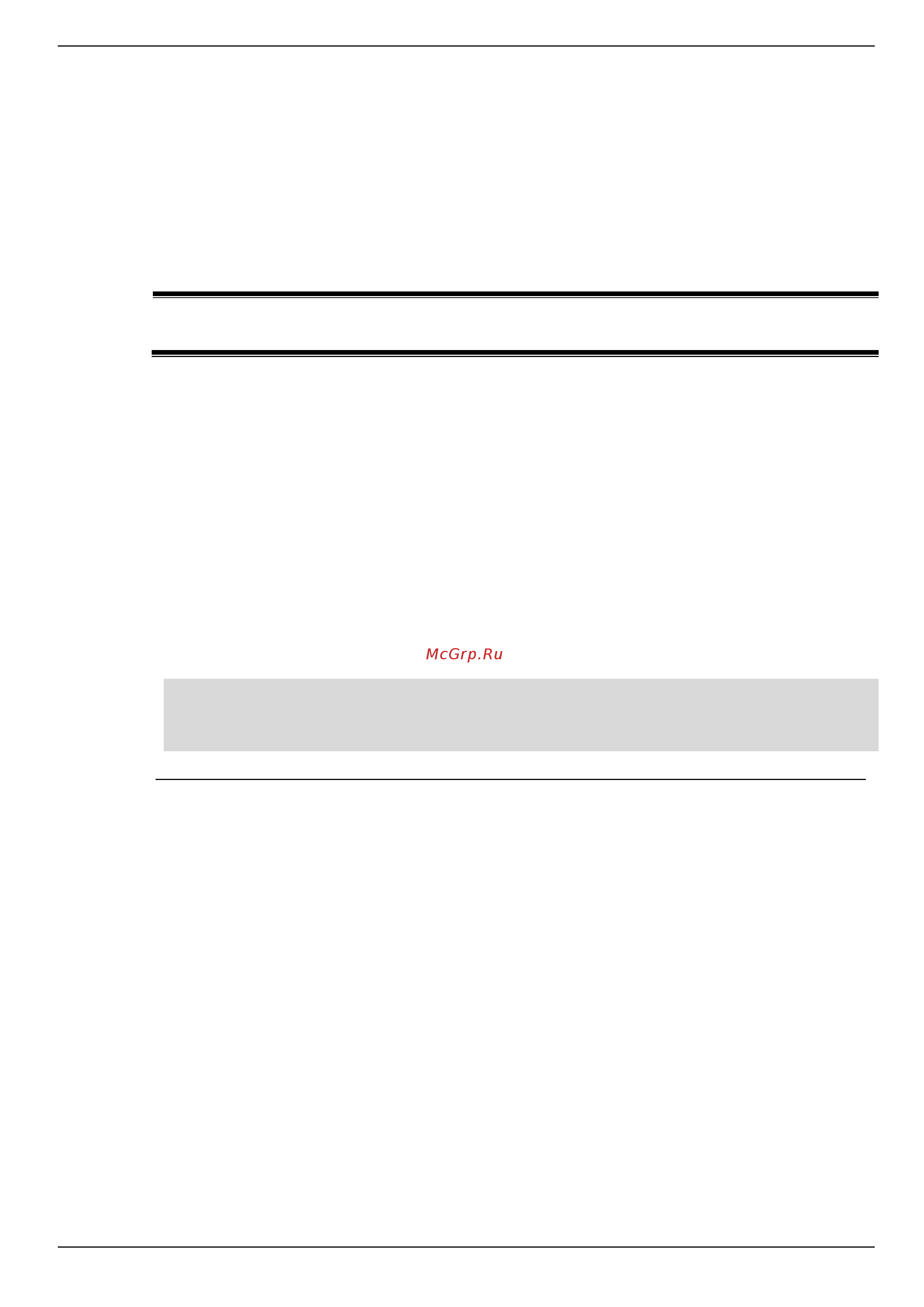 D-Link DIS-200G-12PS [110/172] Command default level