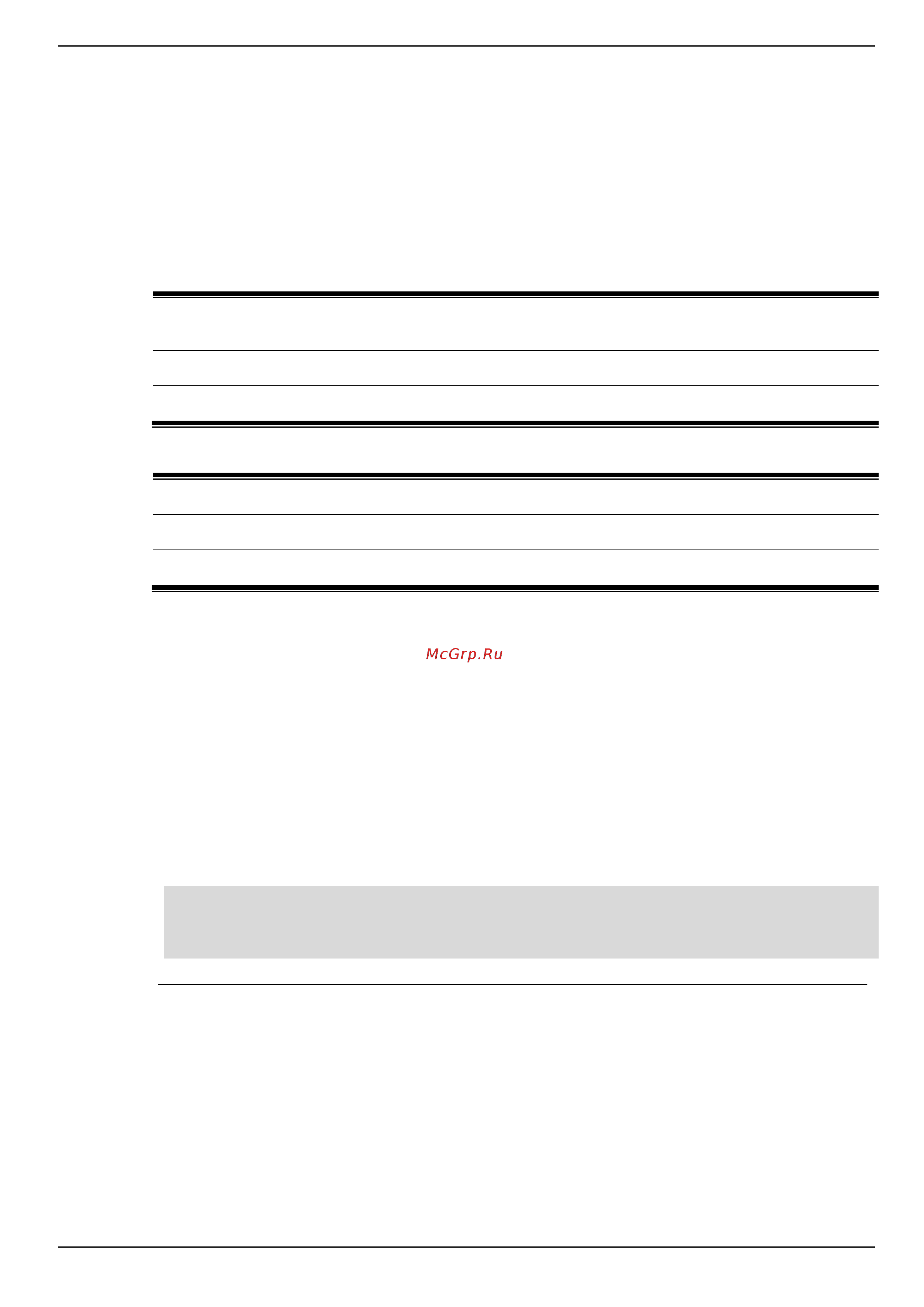 D-Link DIS-200G-12S [112/172] Command default level