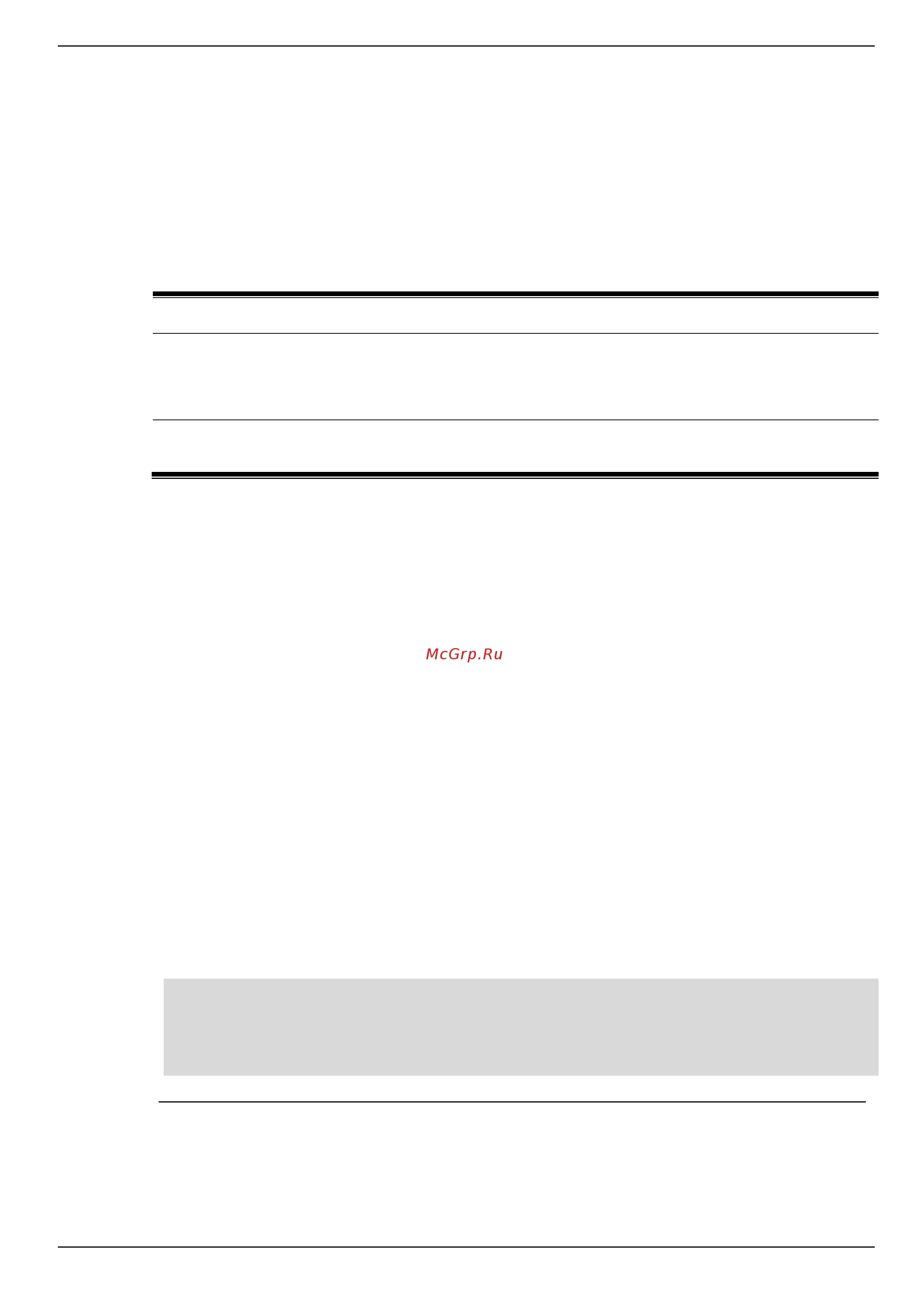 D-Link DIS-200G-12PS [113/172] Command default level