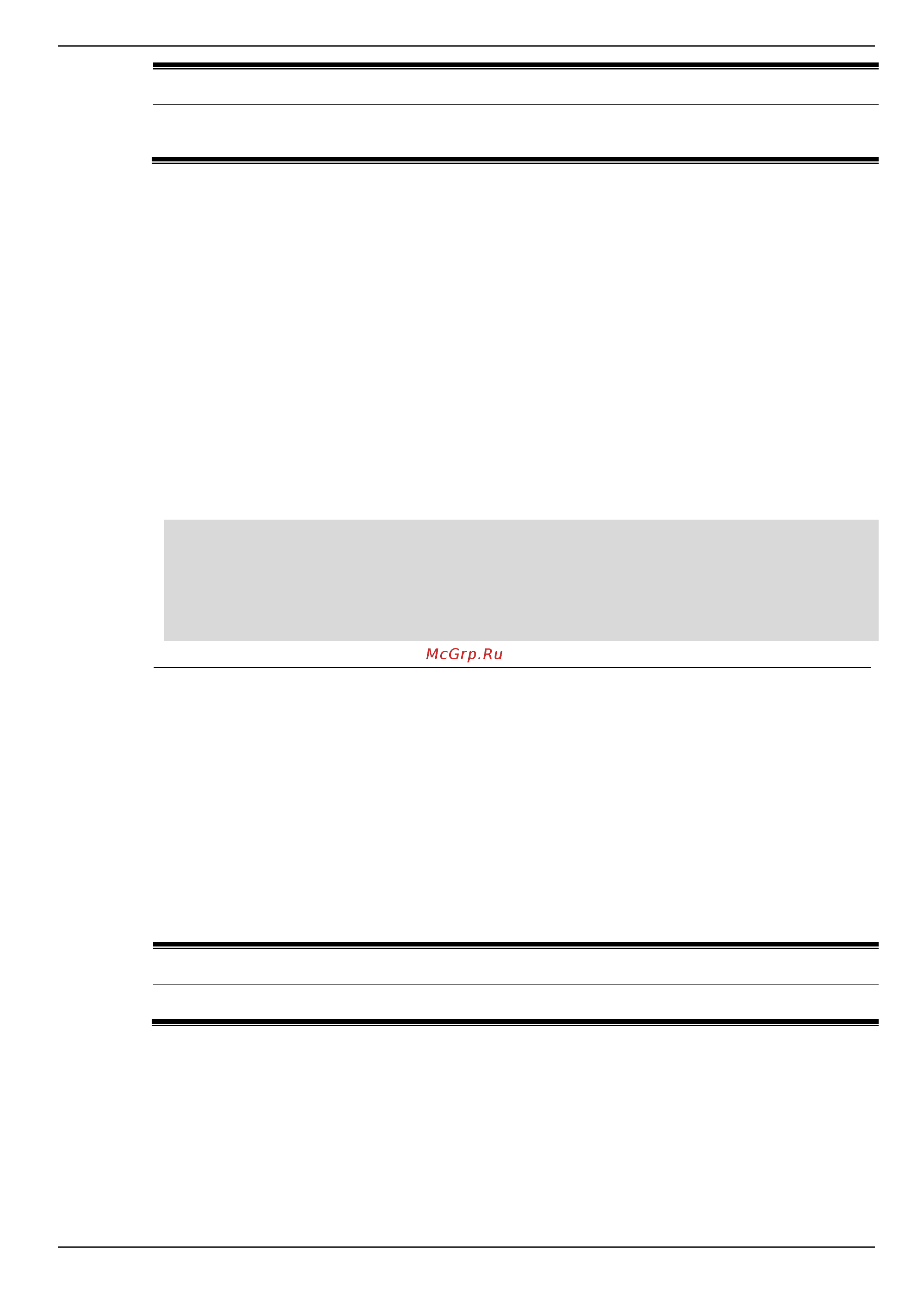 D-Link DIS-200G-12PS [116/172] Command default level
