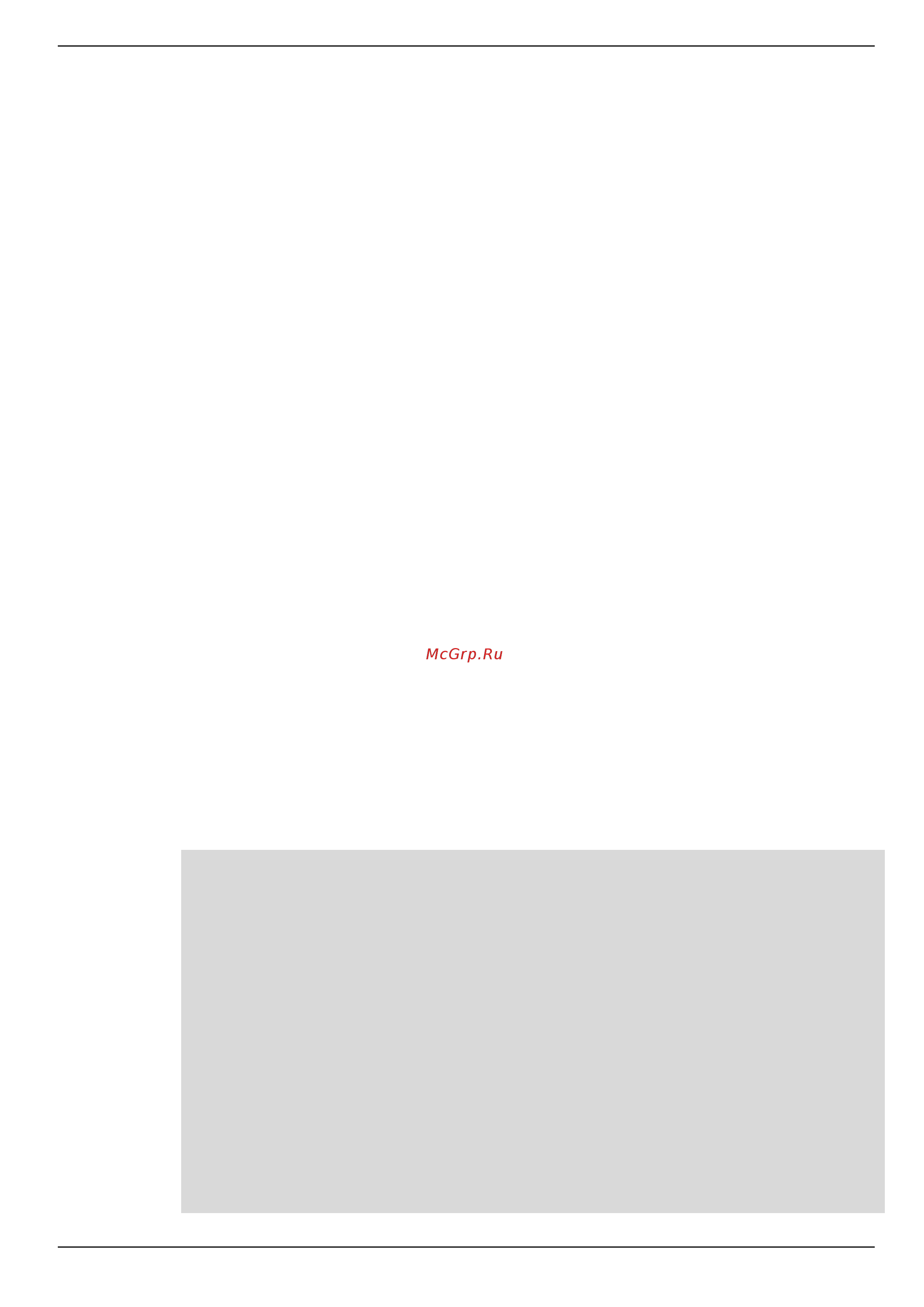 D-Link DIS-200G-12S [12/172] Command default level