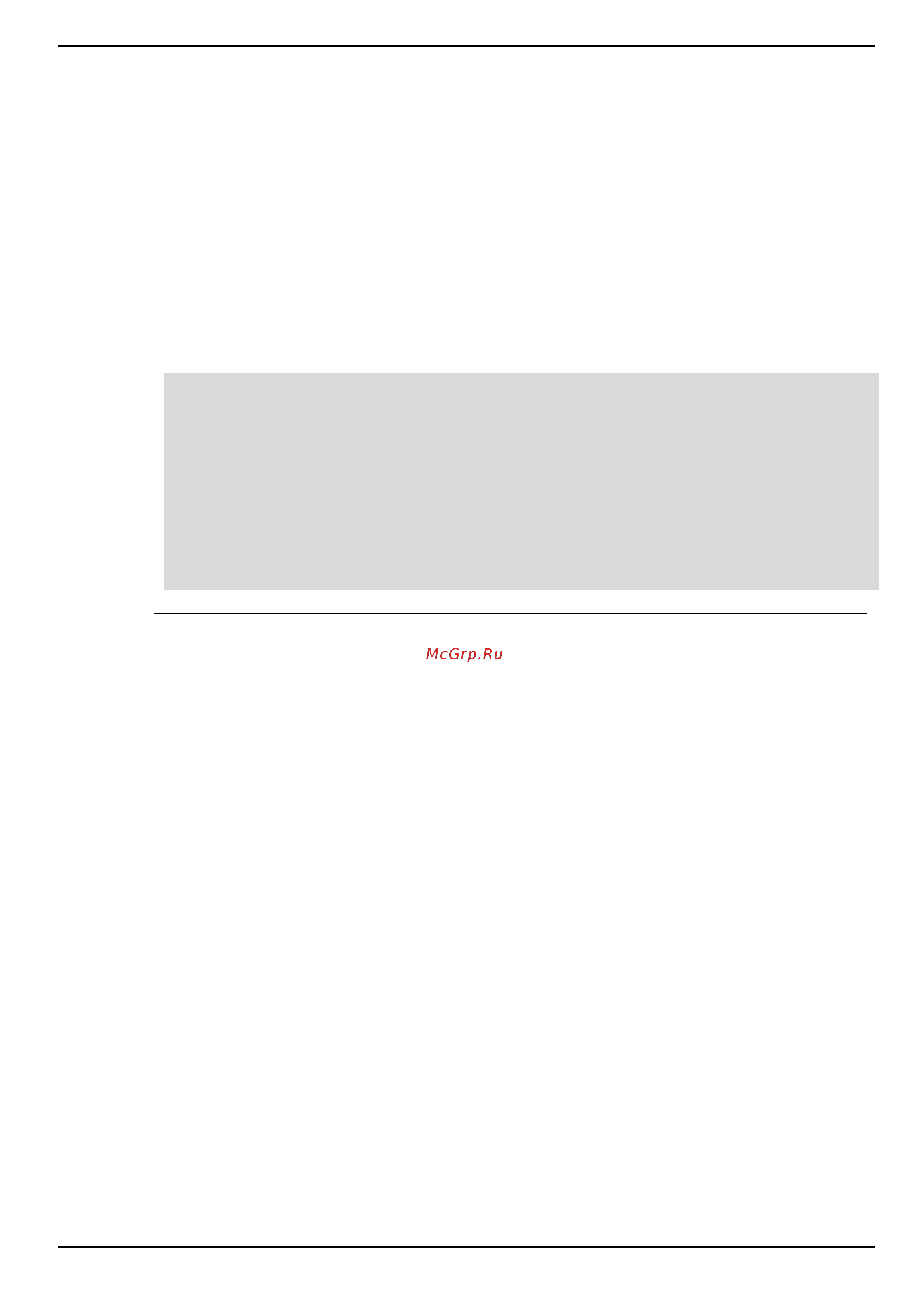 D-Link DIS-200G-12PS [120/172] Command default level