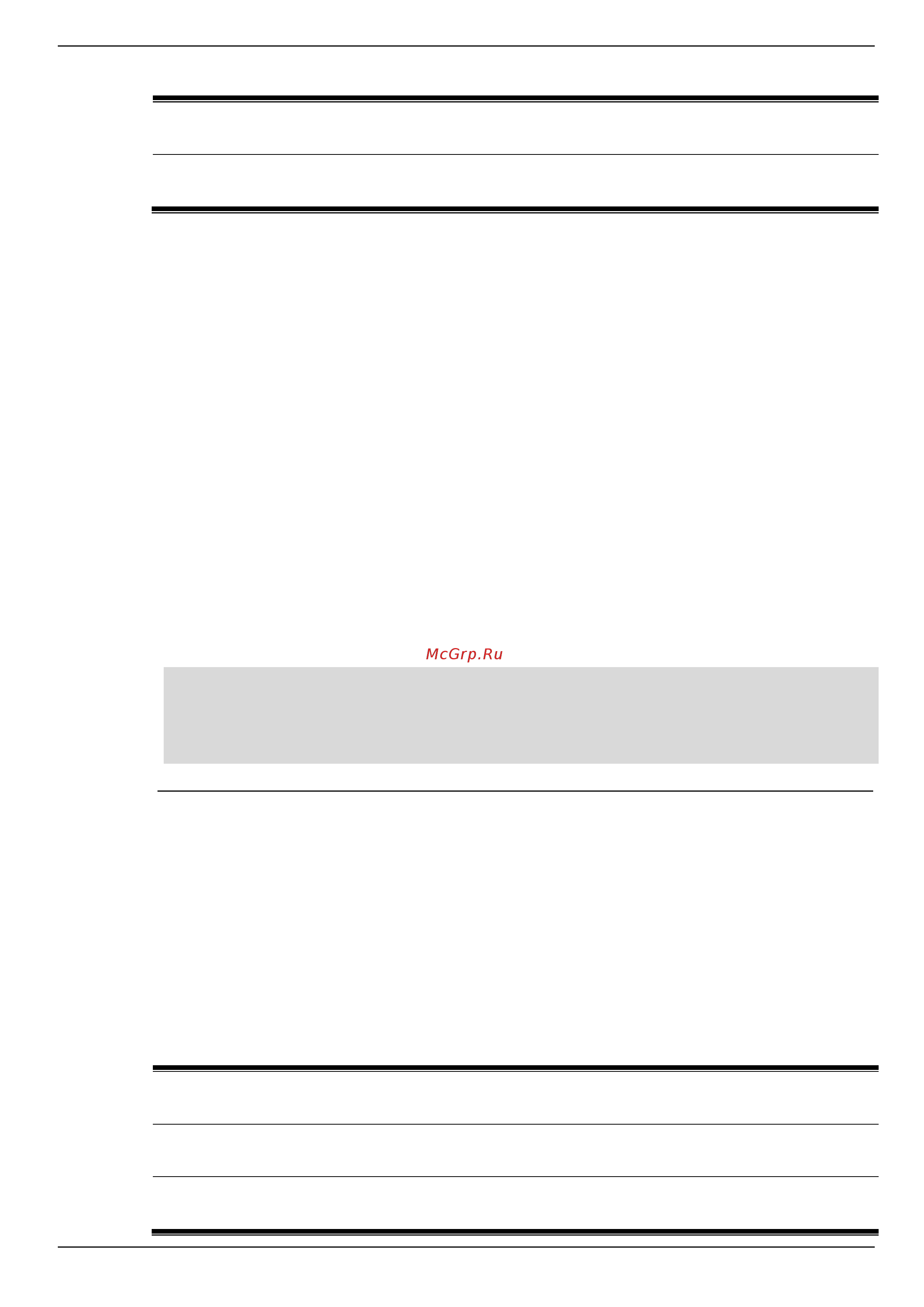 D-Link DIS-200G-12S [122/172] Command default level