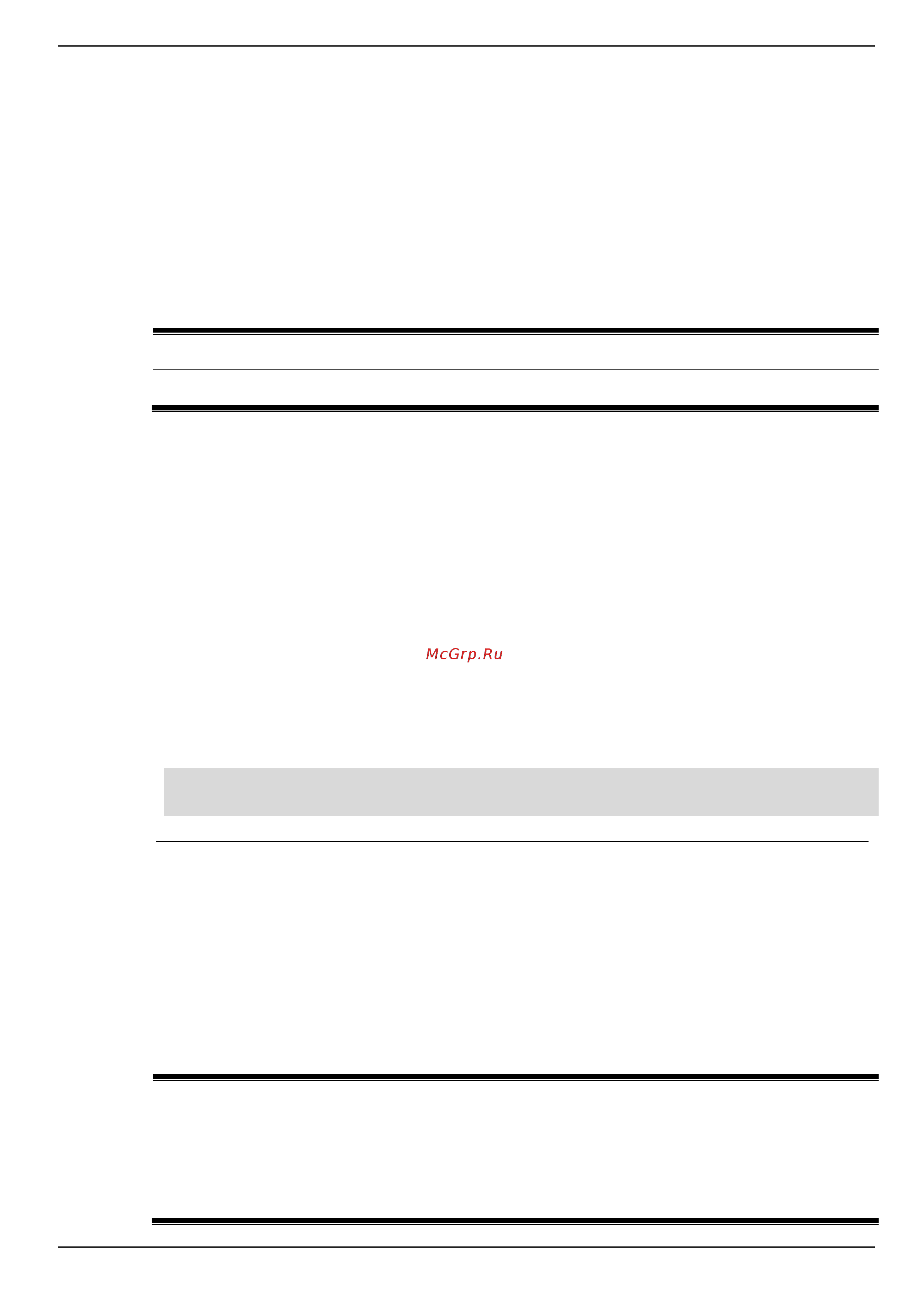 D-Link DIS-200G-12PS [125/172] Command default level