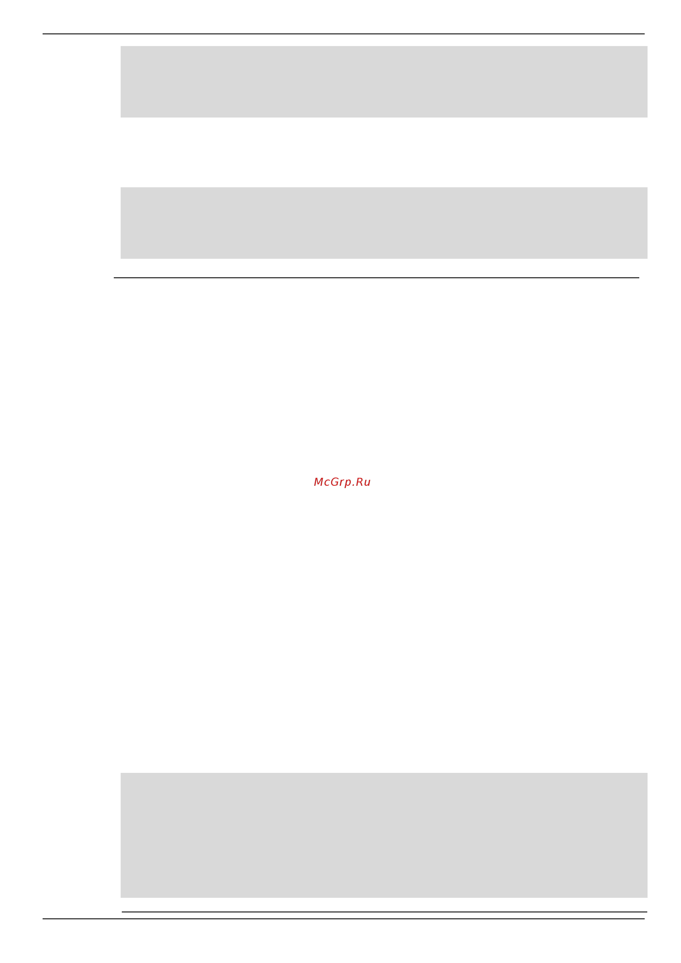 D-Link DIS-200G-12PS [127/172] Command default level